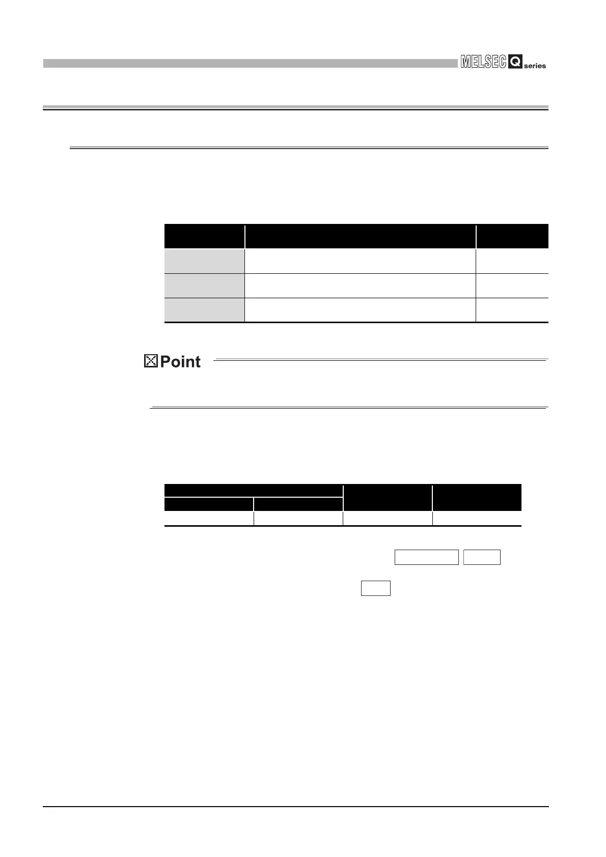 Page #242 background image