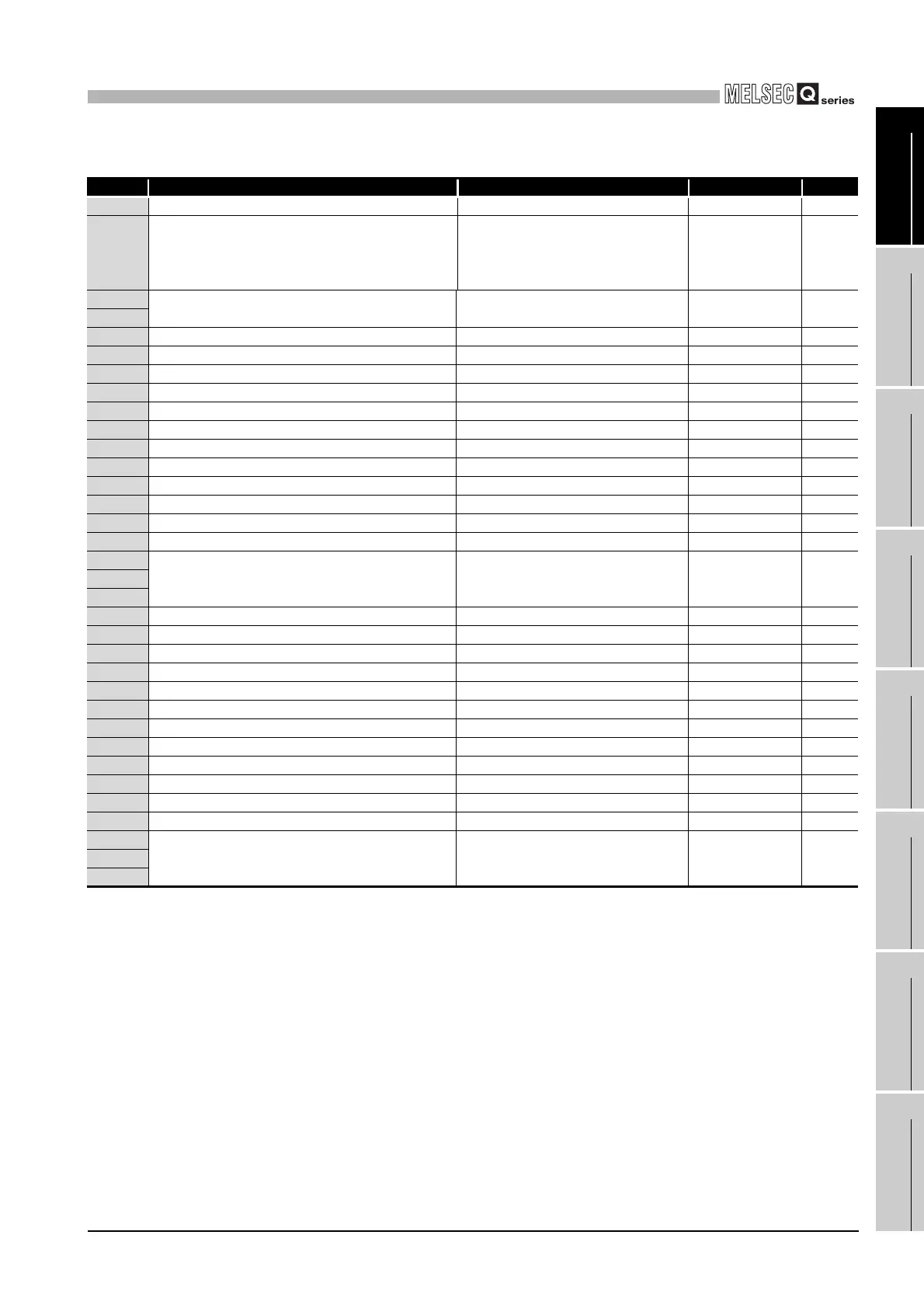 Page #251 background image
