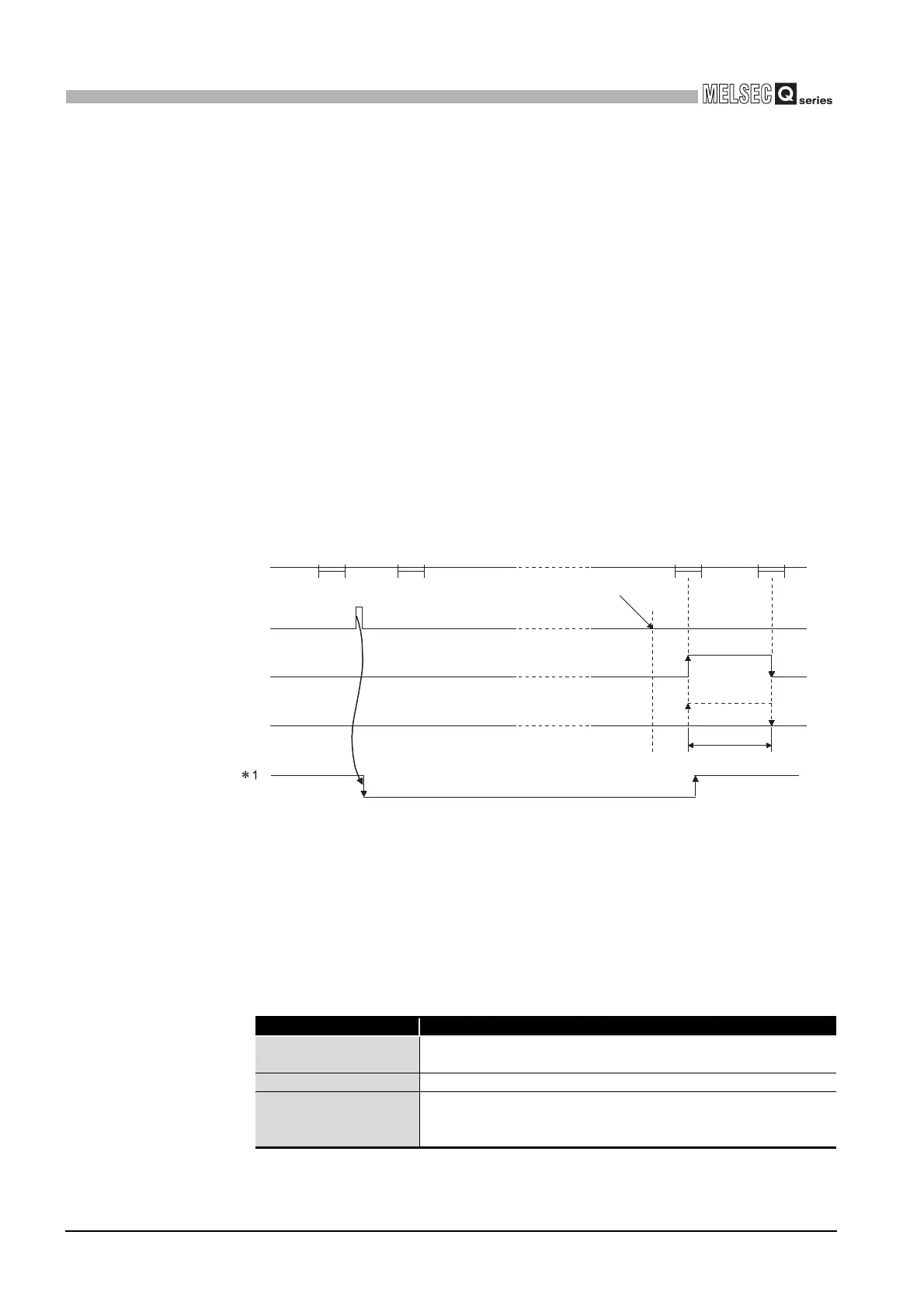 Page #252 background image