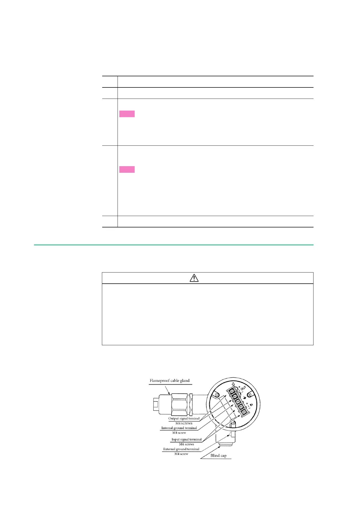 Page #50 background image