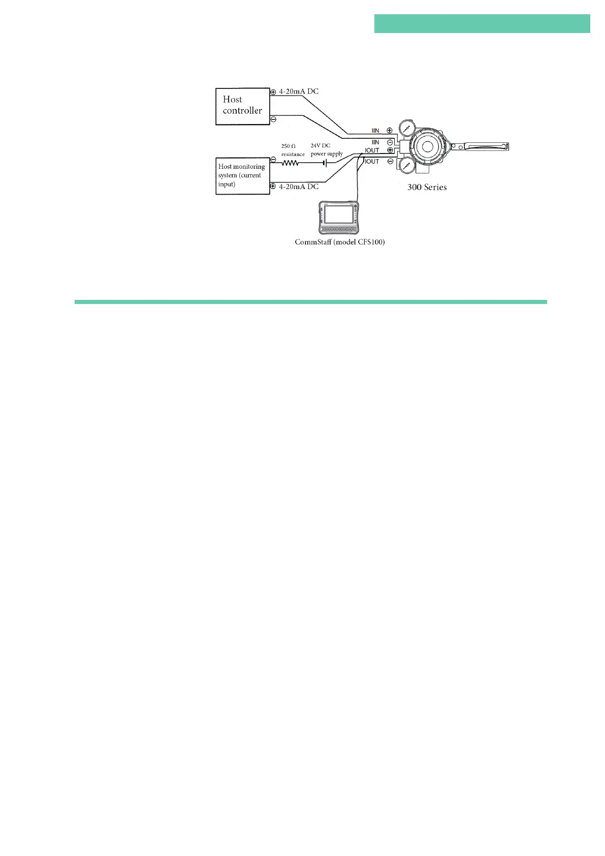 Page #79 background image