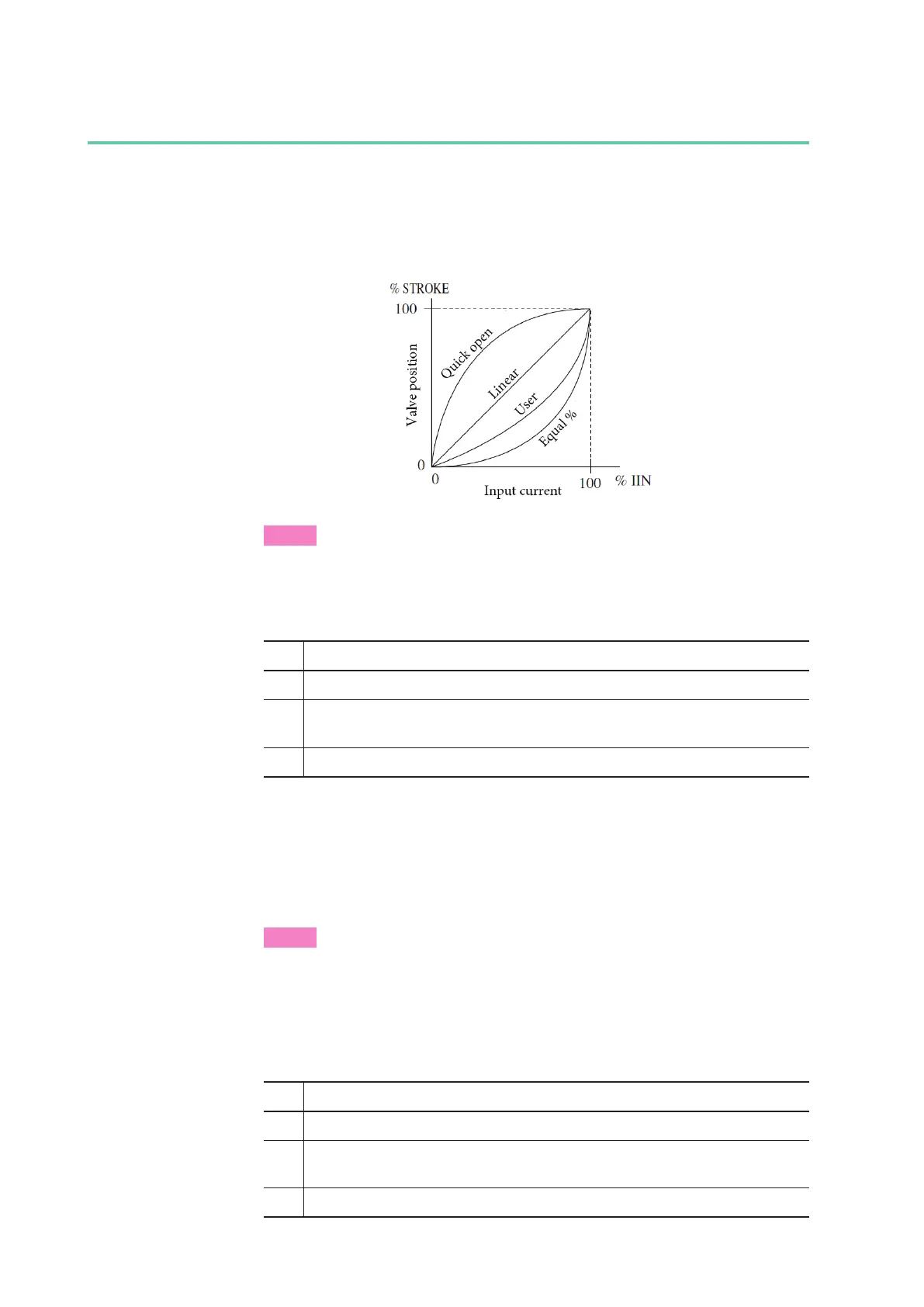 Page #90 background image