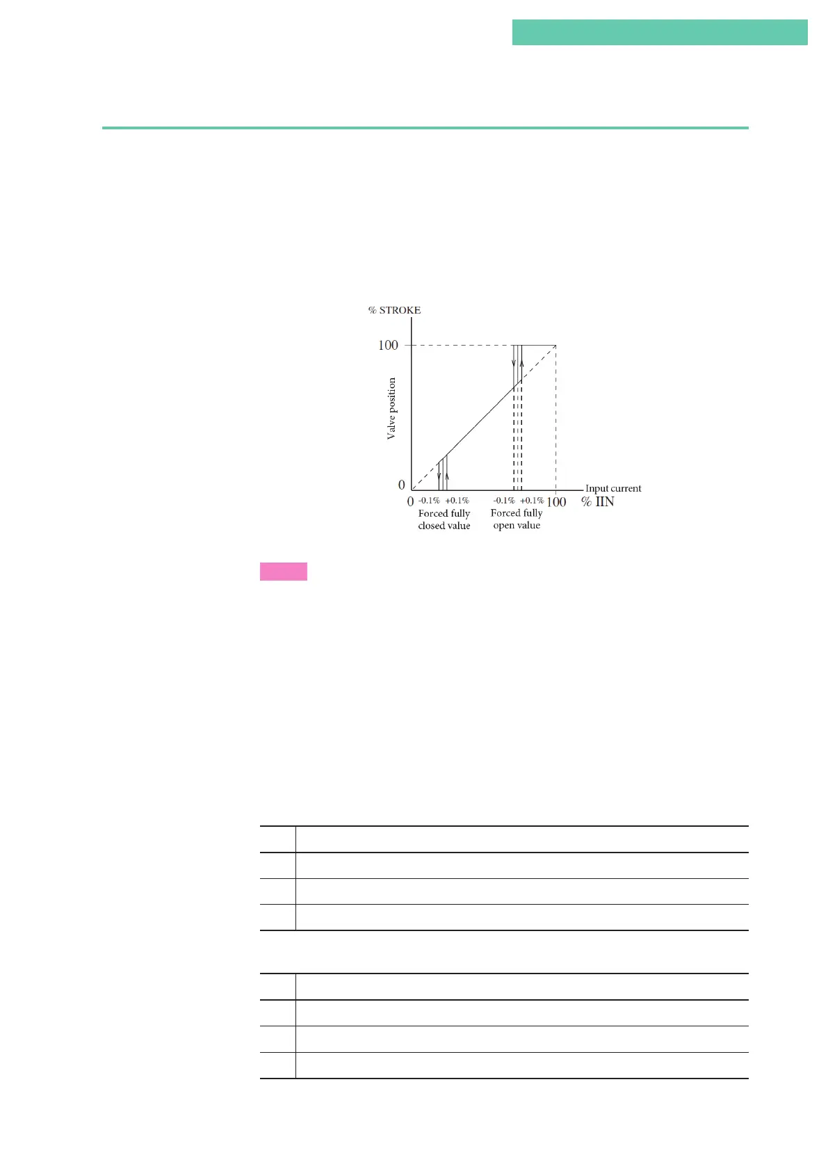 Page #91 background image