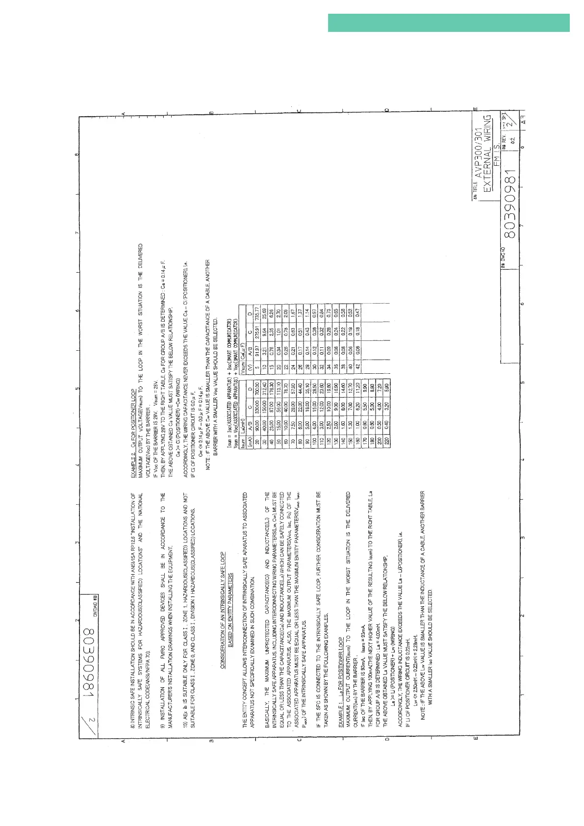 Page #129 background image