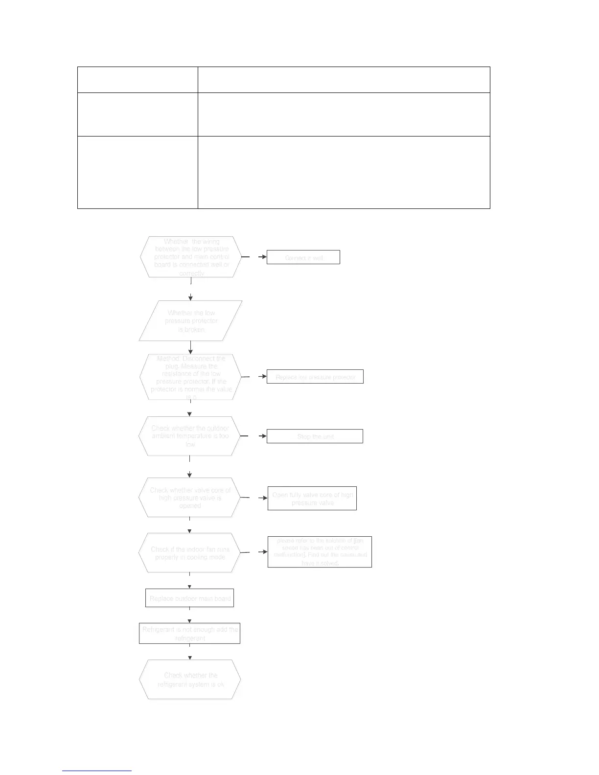 Page #53 background image
