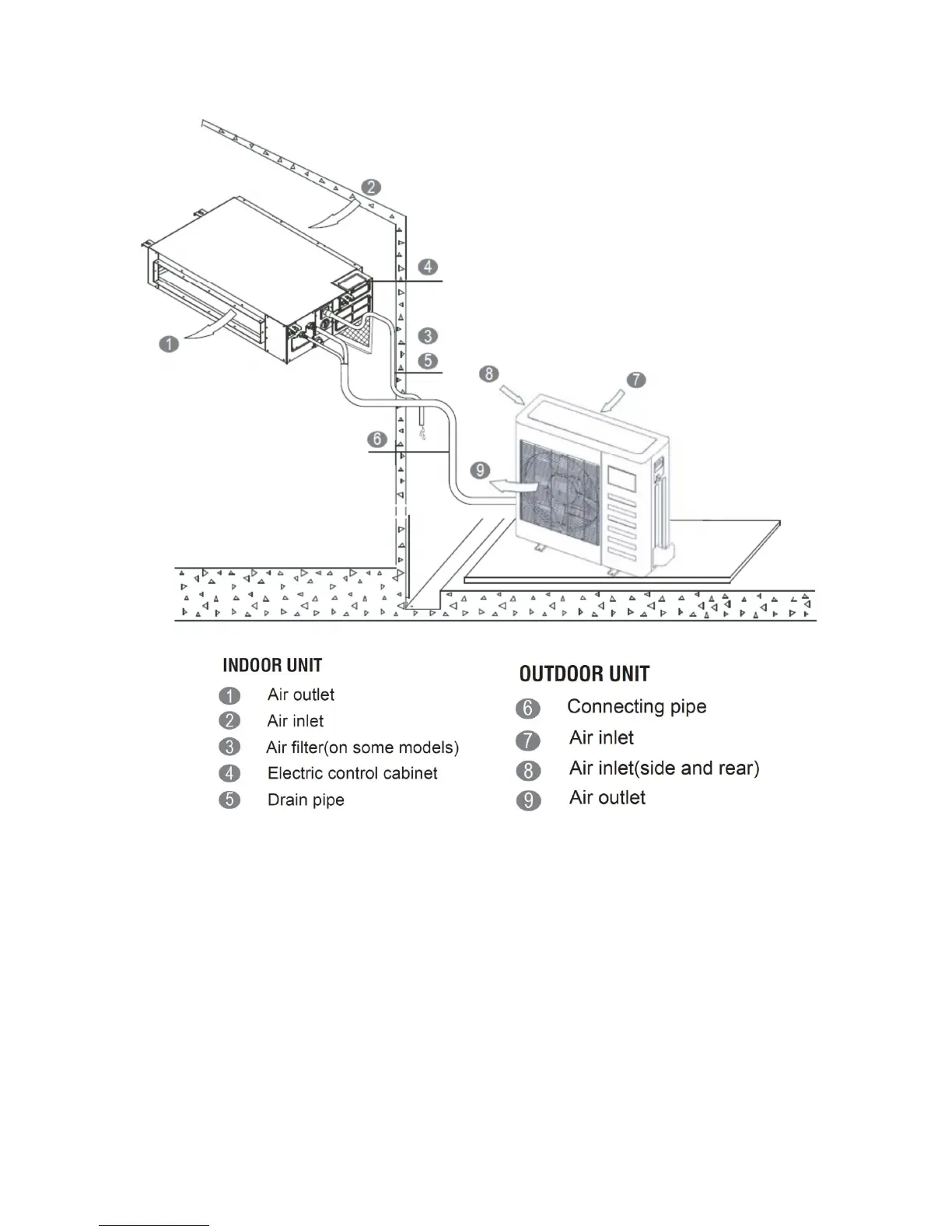 Page #8 background image