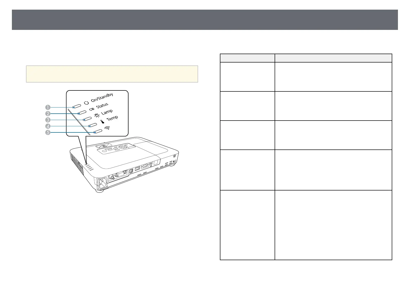 Page #153 background image