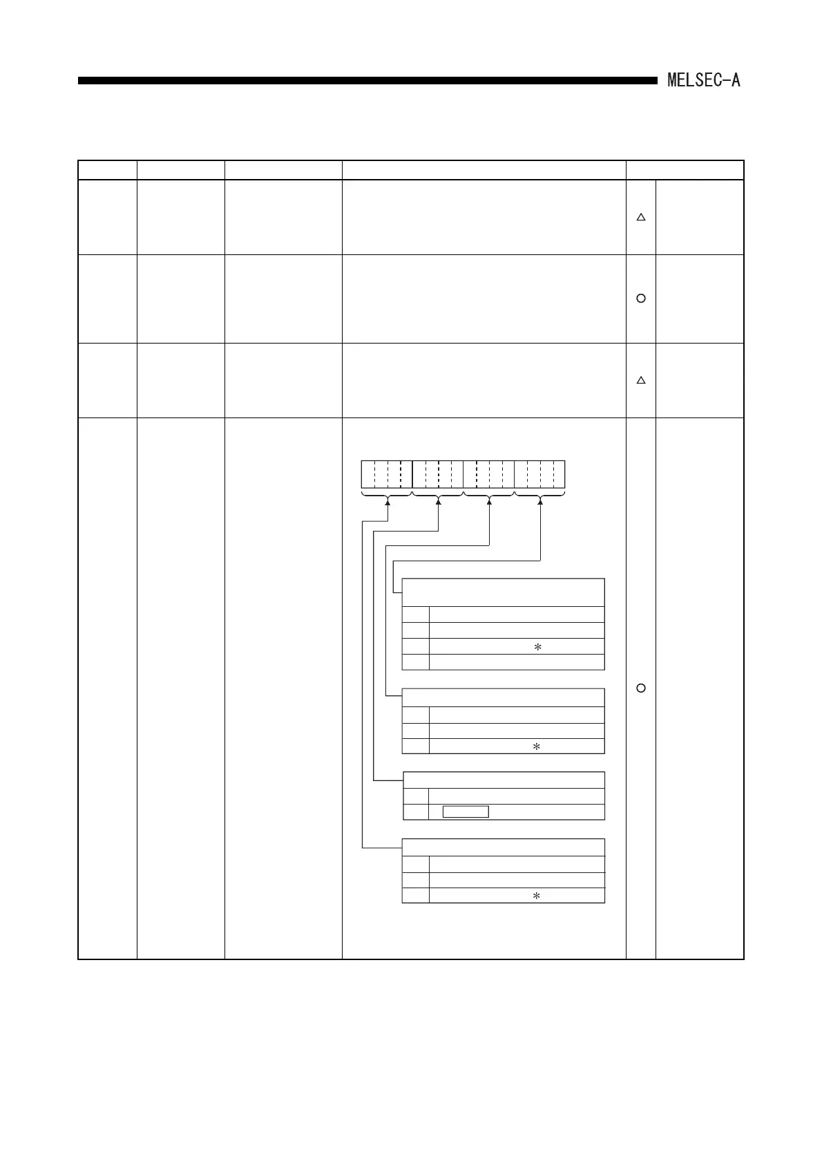 Page #193 background image