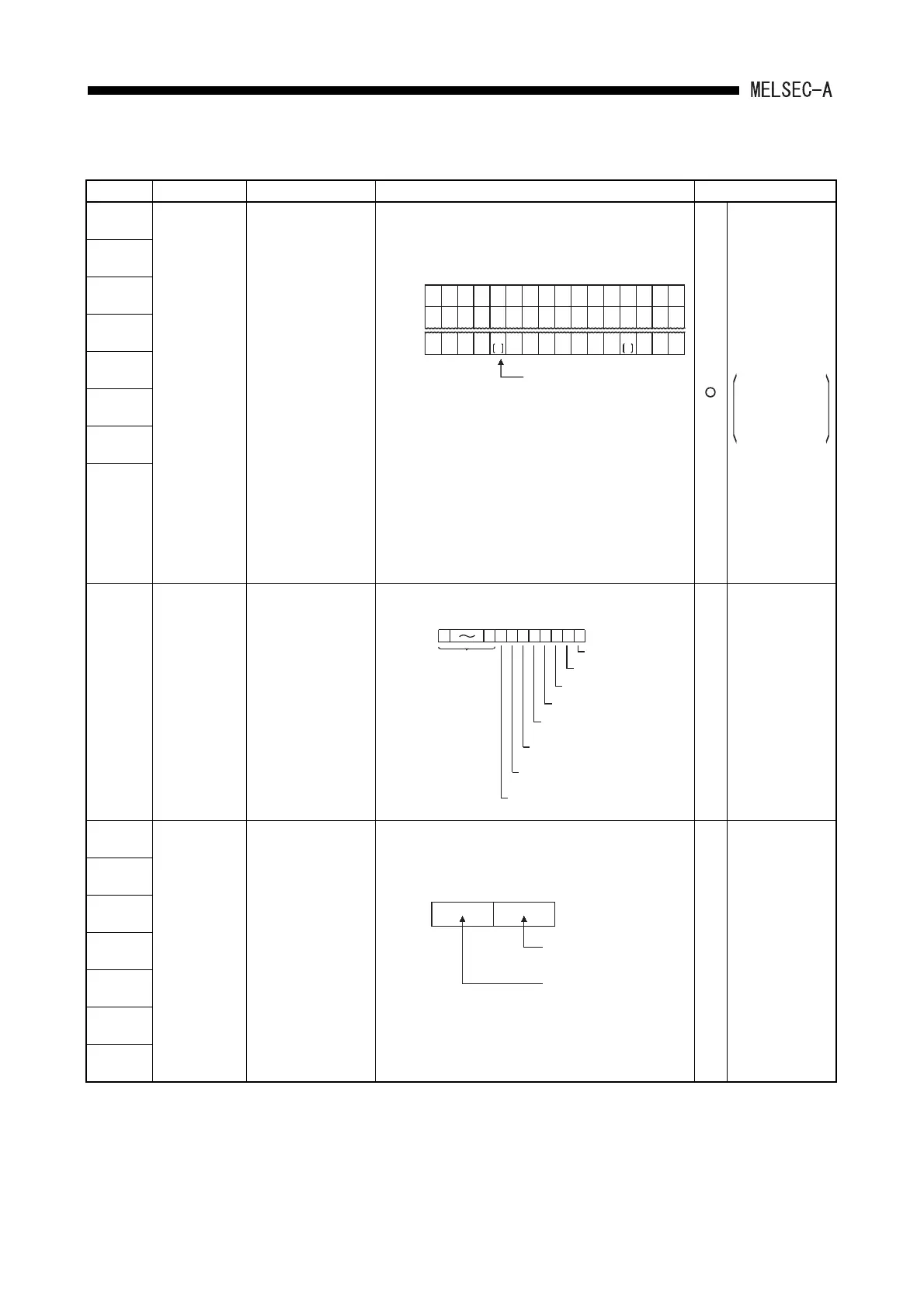Page #202 background image