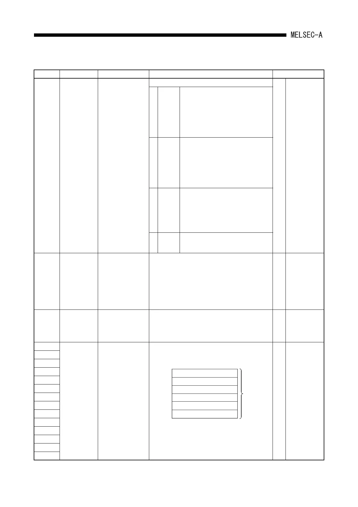 Page #206 background image