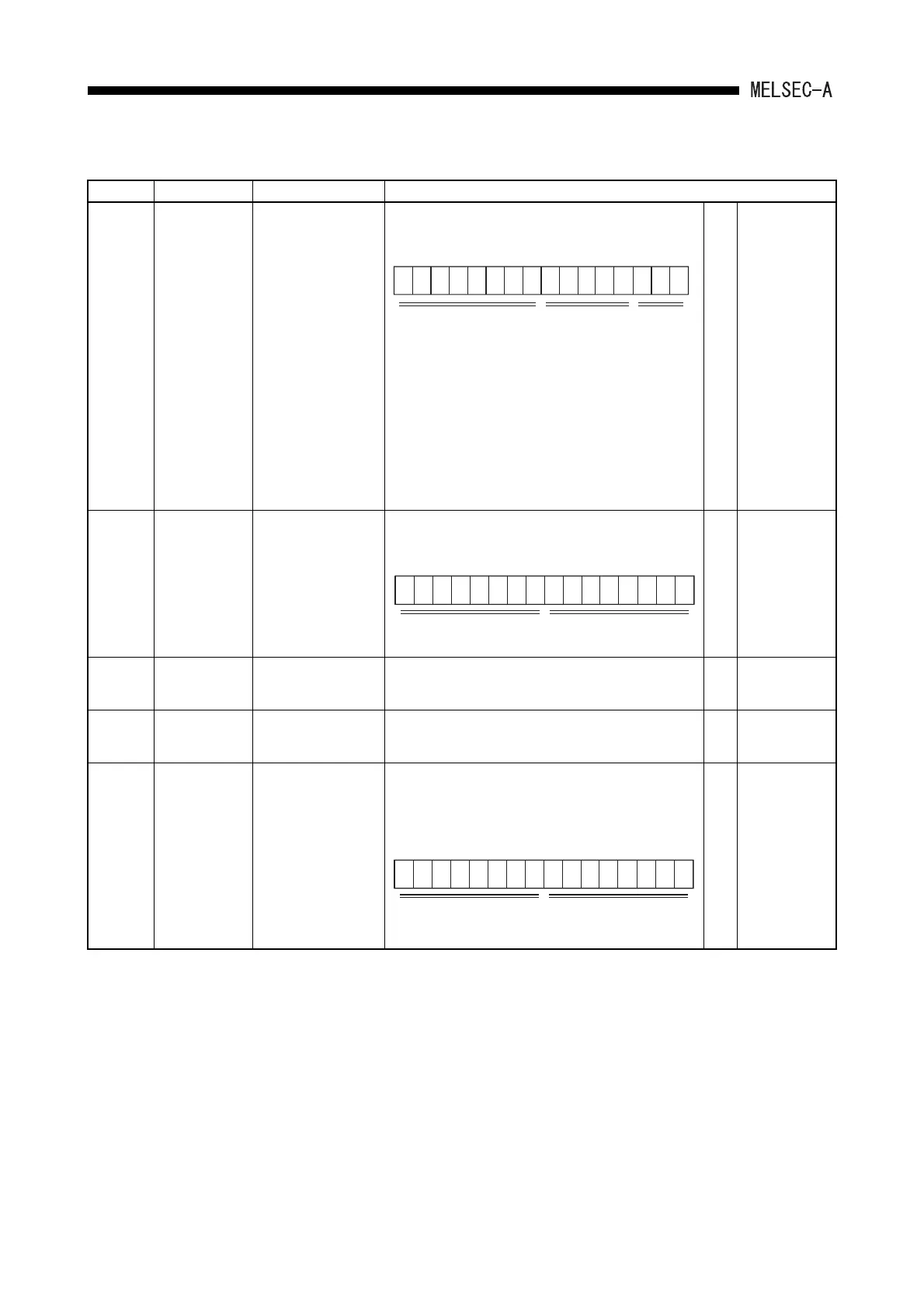 Page #208 background image