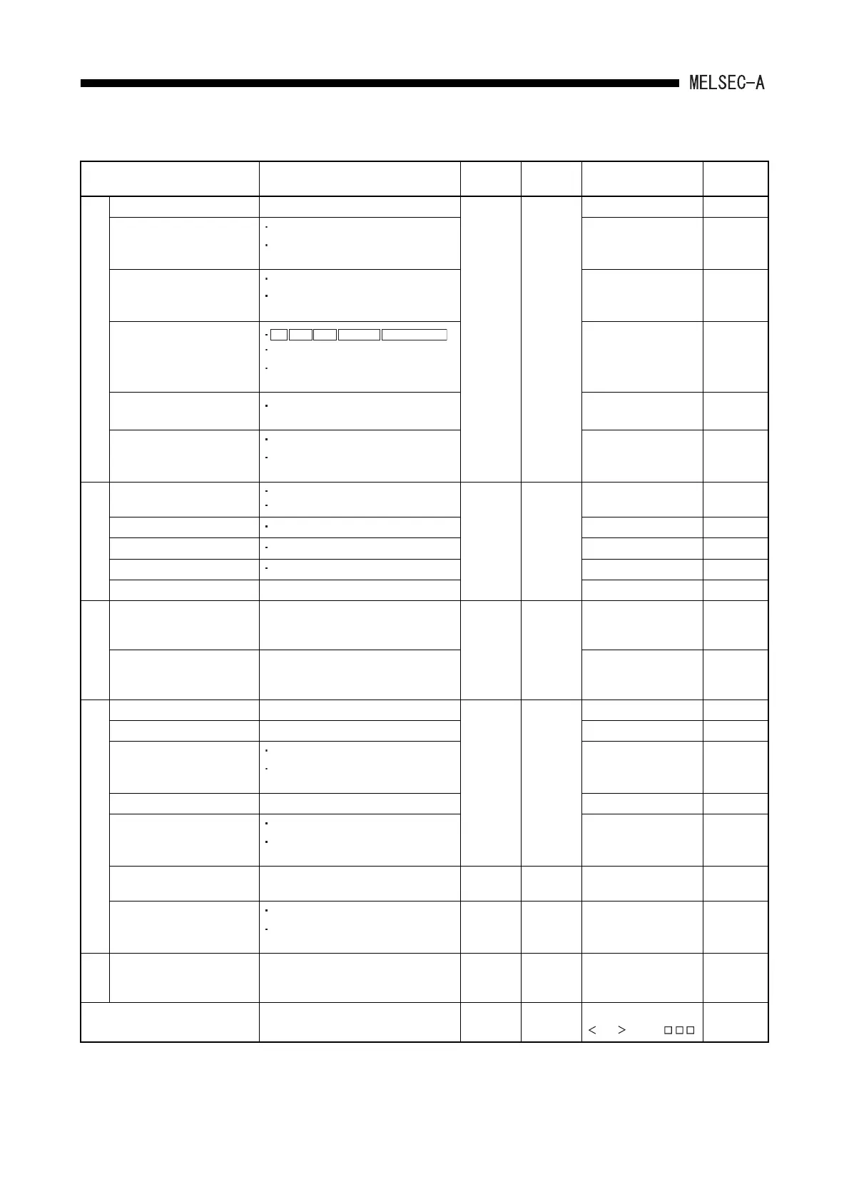 Page #64 background image