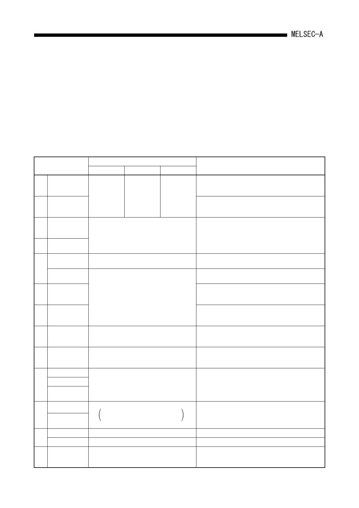 Page #65 background image