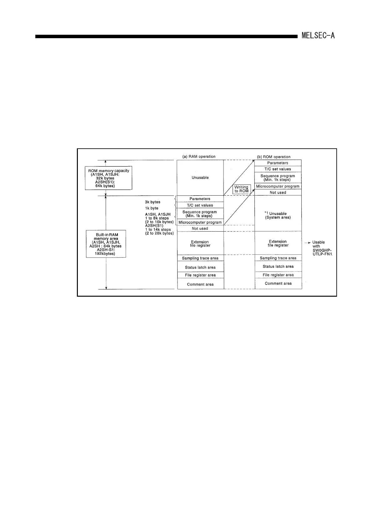 Page #70 background image