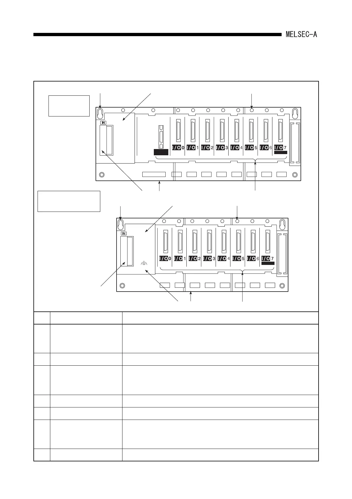 Page #95 background image