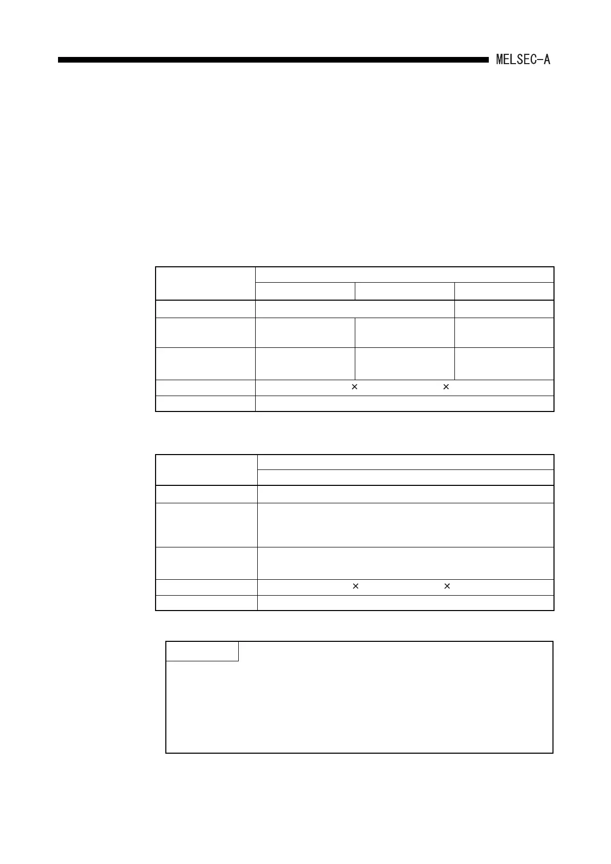 Page #98 background image
