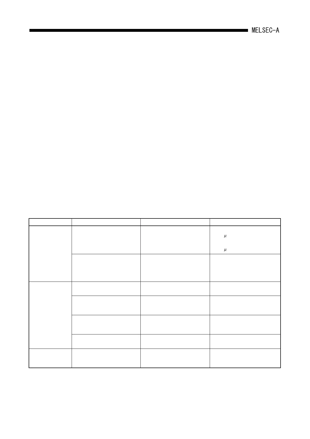 Page #129 background image