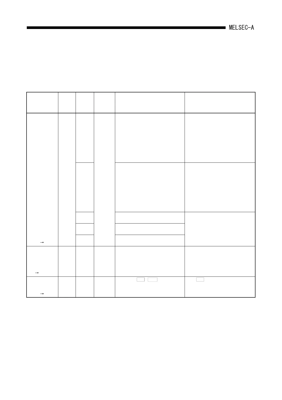 Page #161 background image
