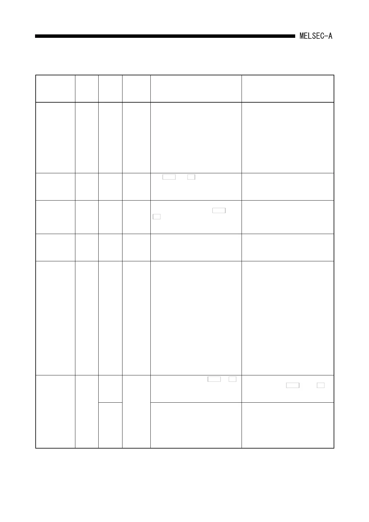 Page #164 background image
