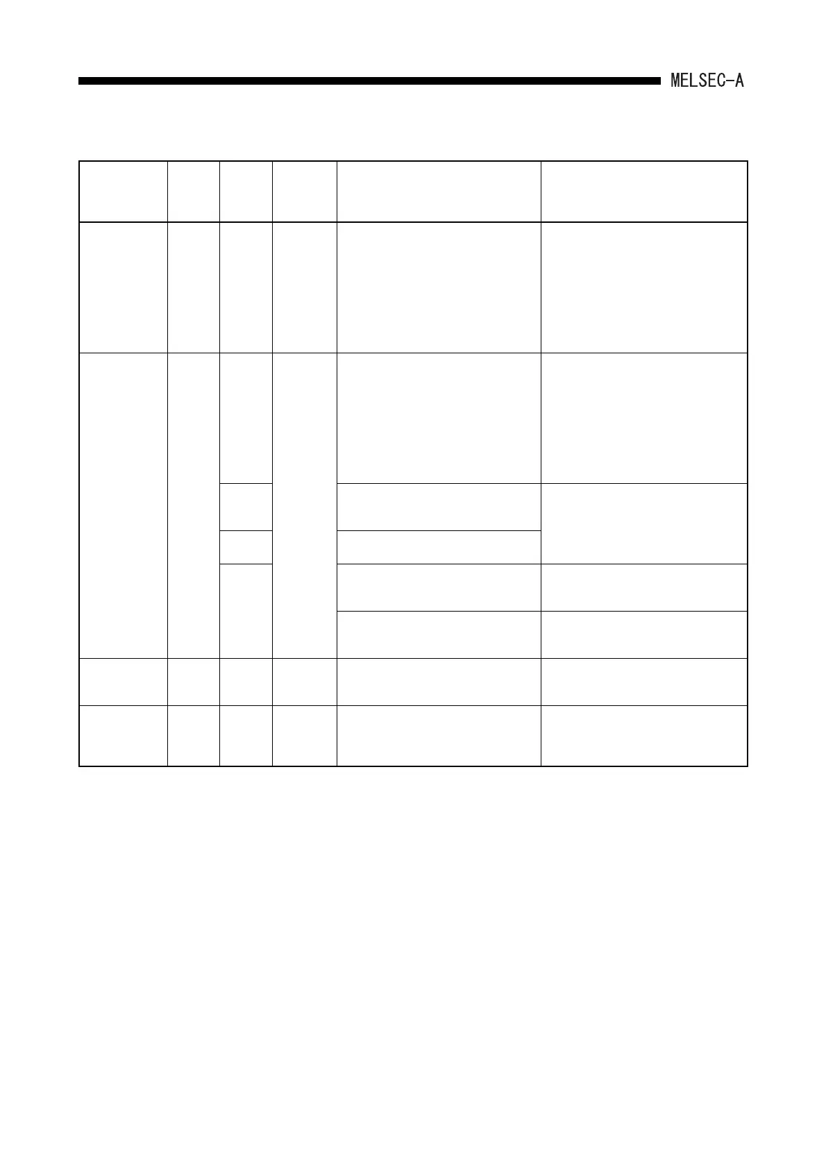 Page #165 background image