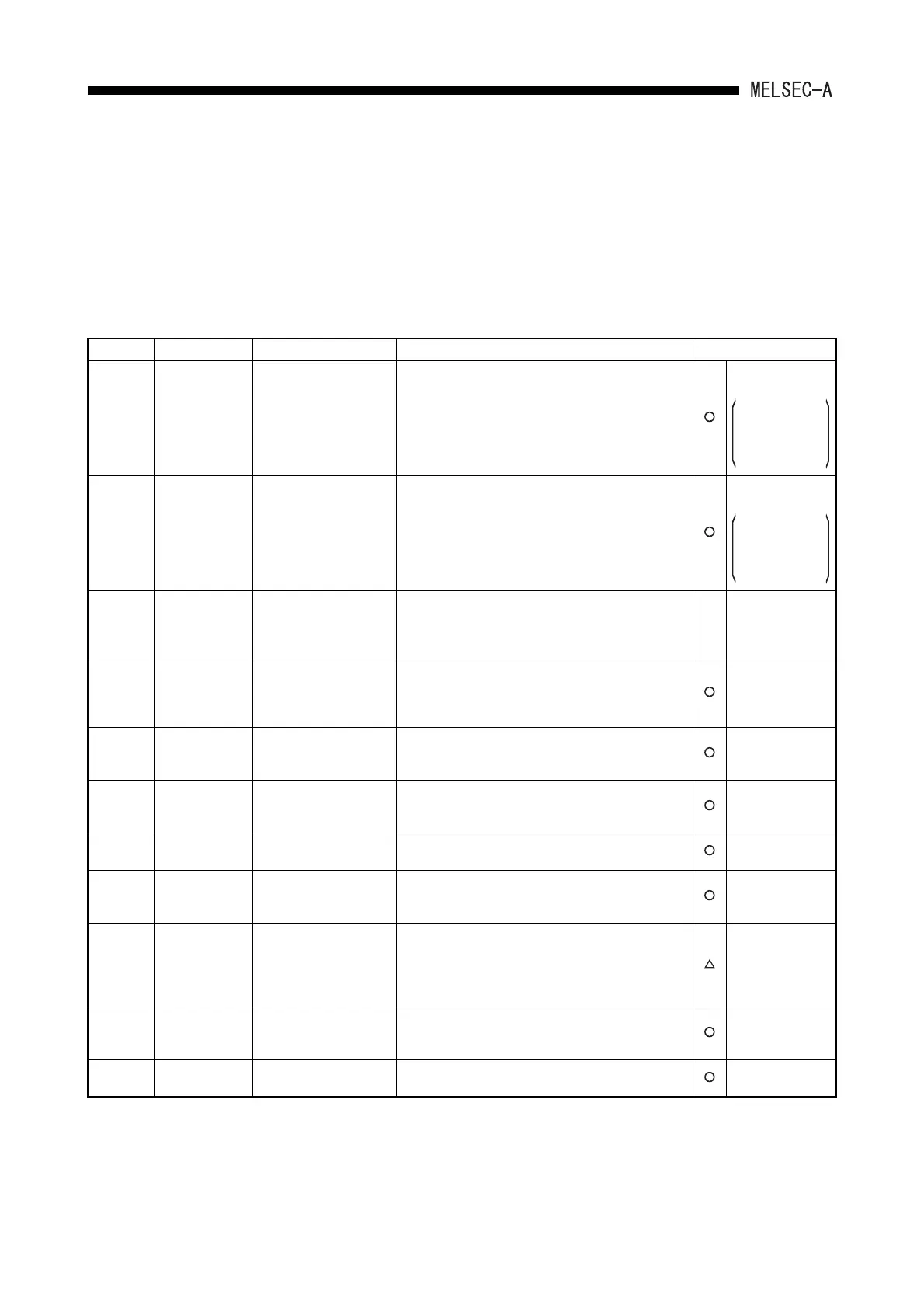 Page #179 background image
