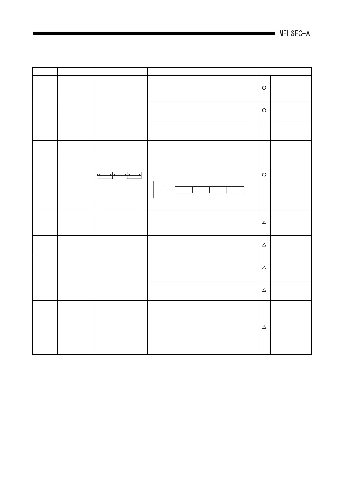 Page #180 background image