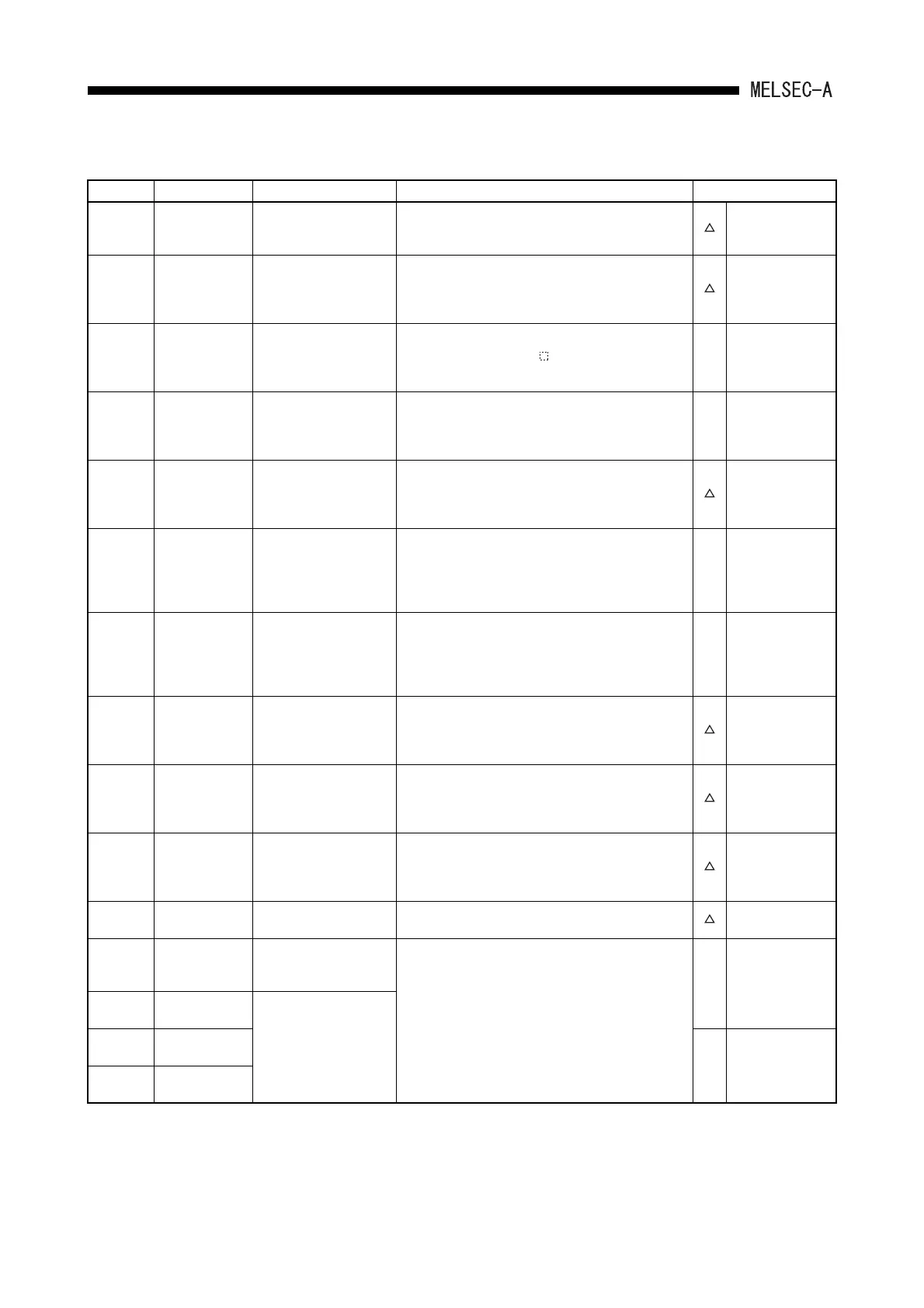 Page #182 background image