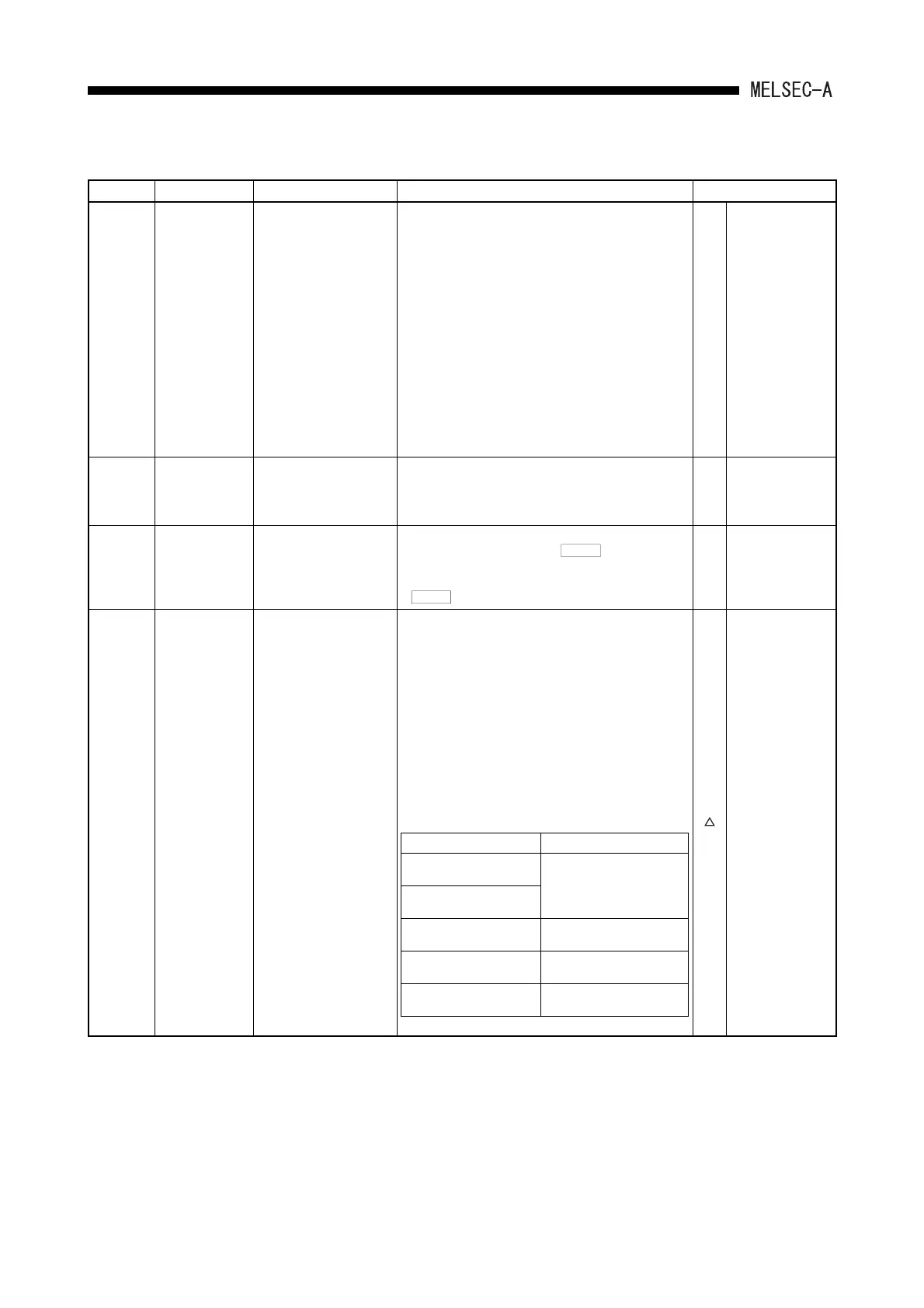 Page #185 background image