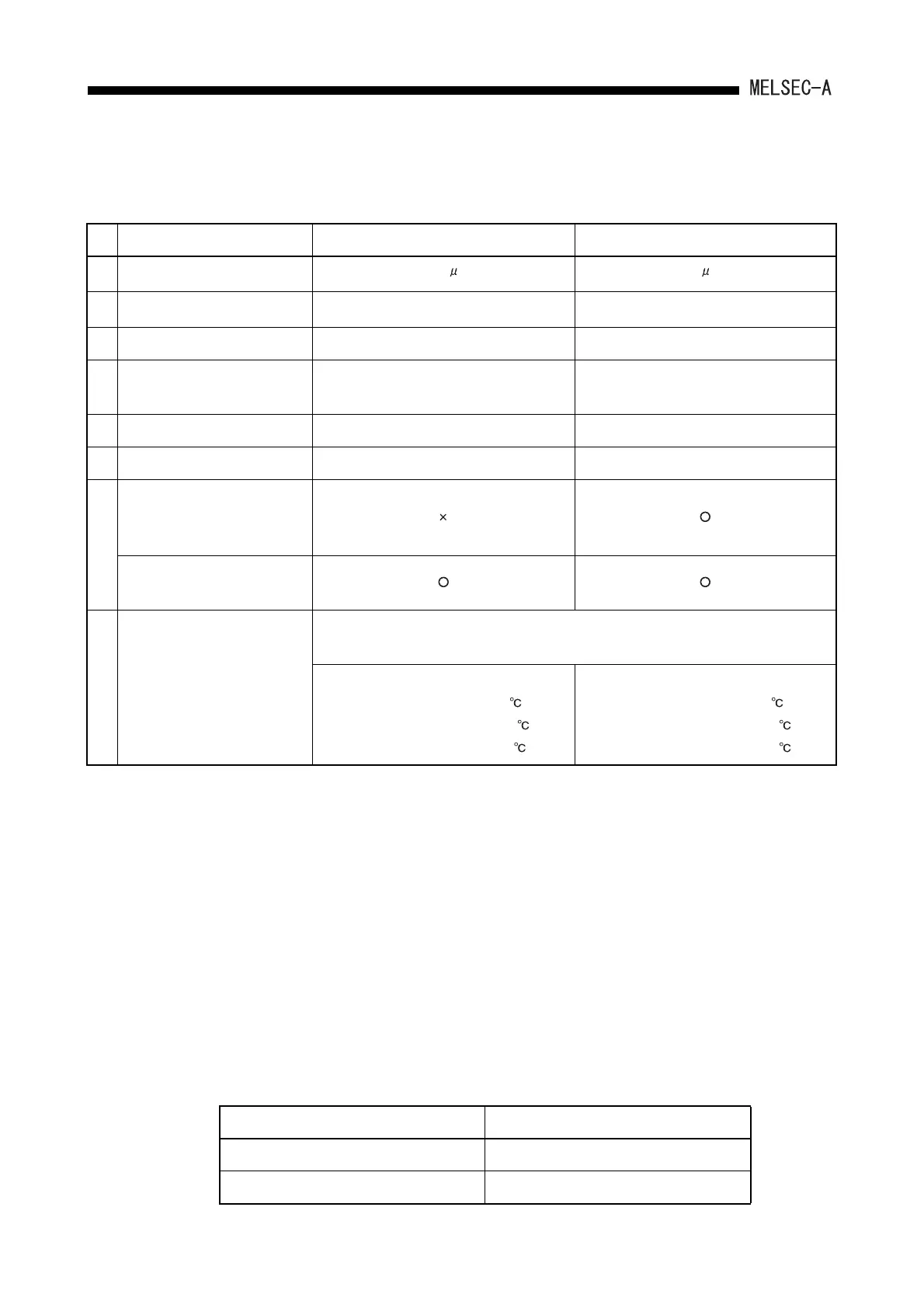 Page #211 background image