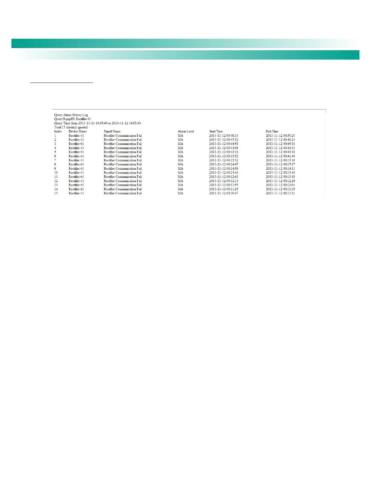 Page #143 background image