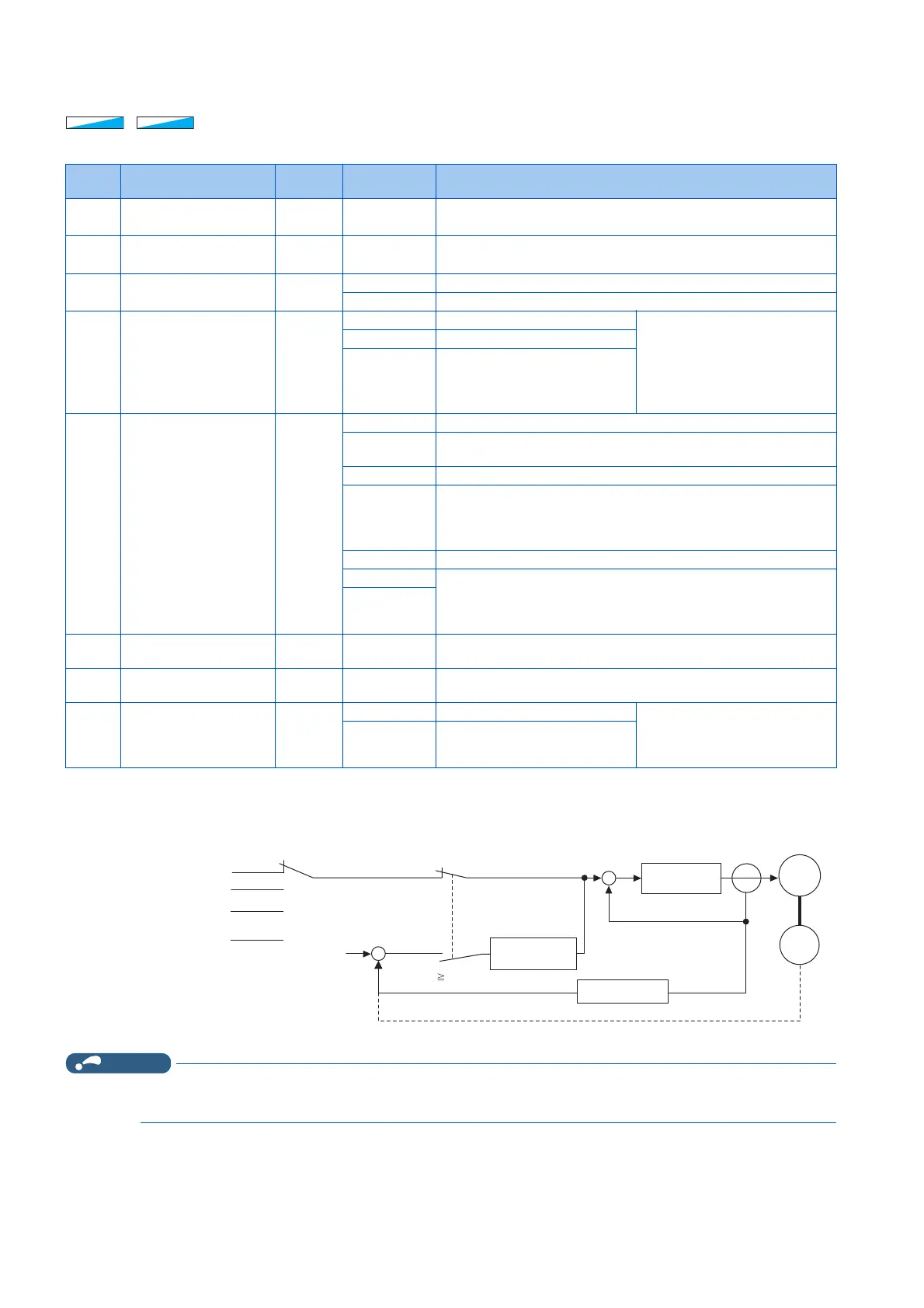 Page #271 background image