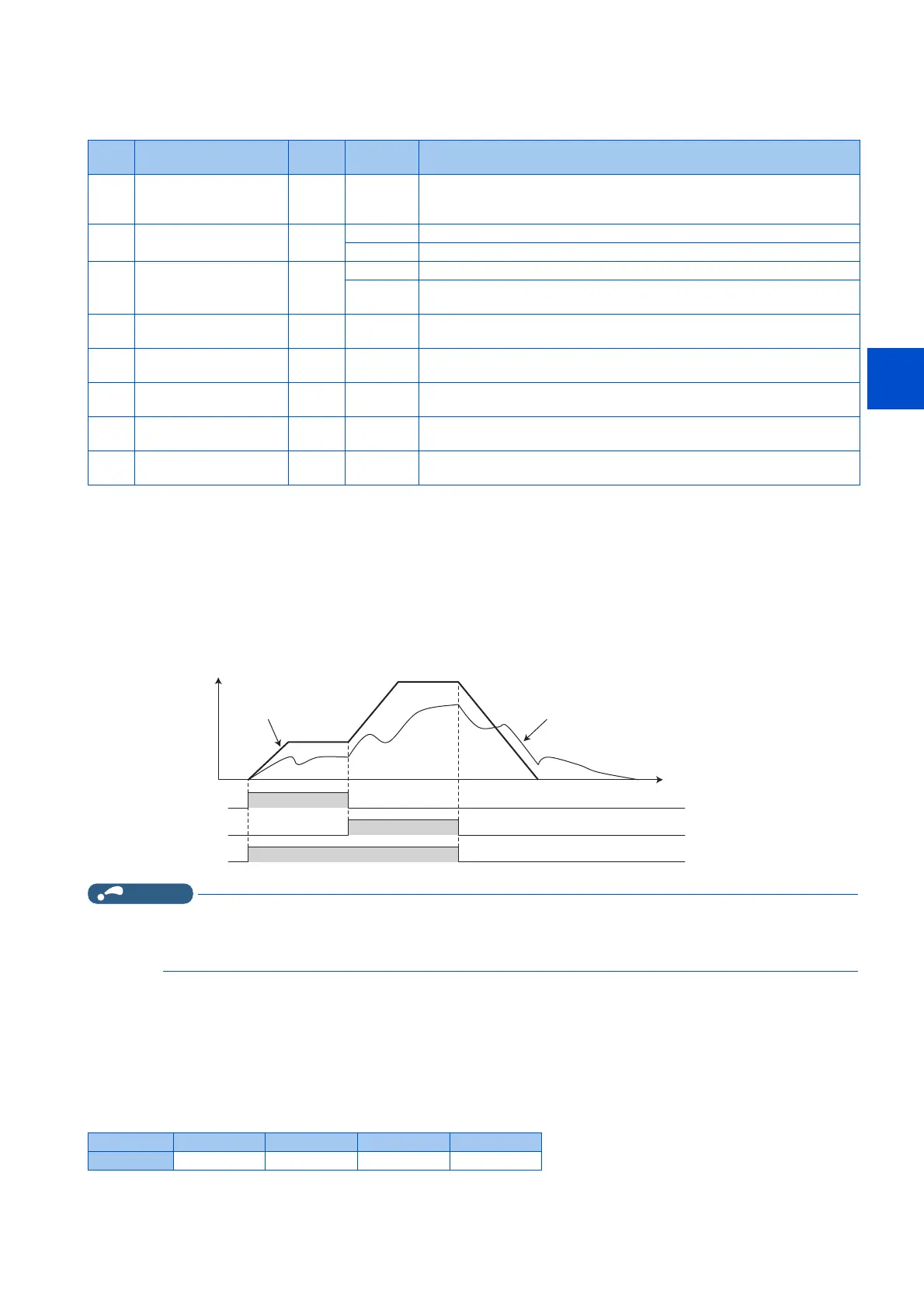 Page #554 background image