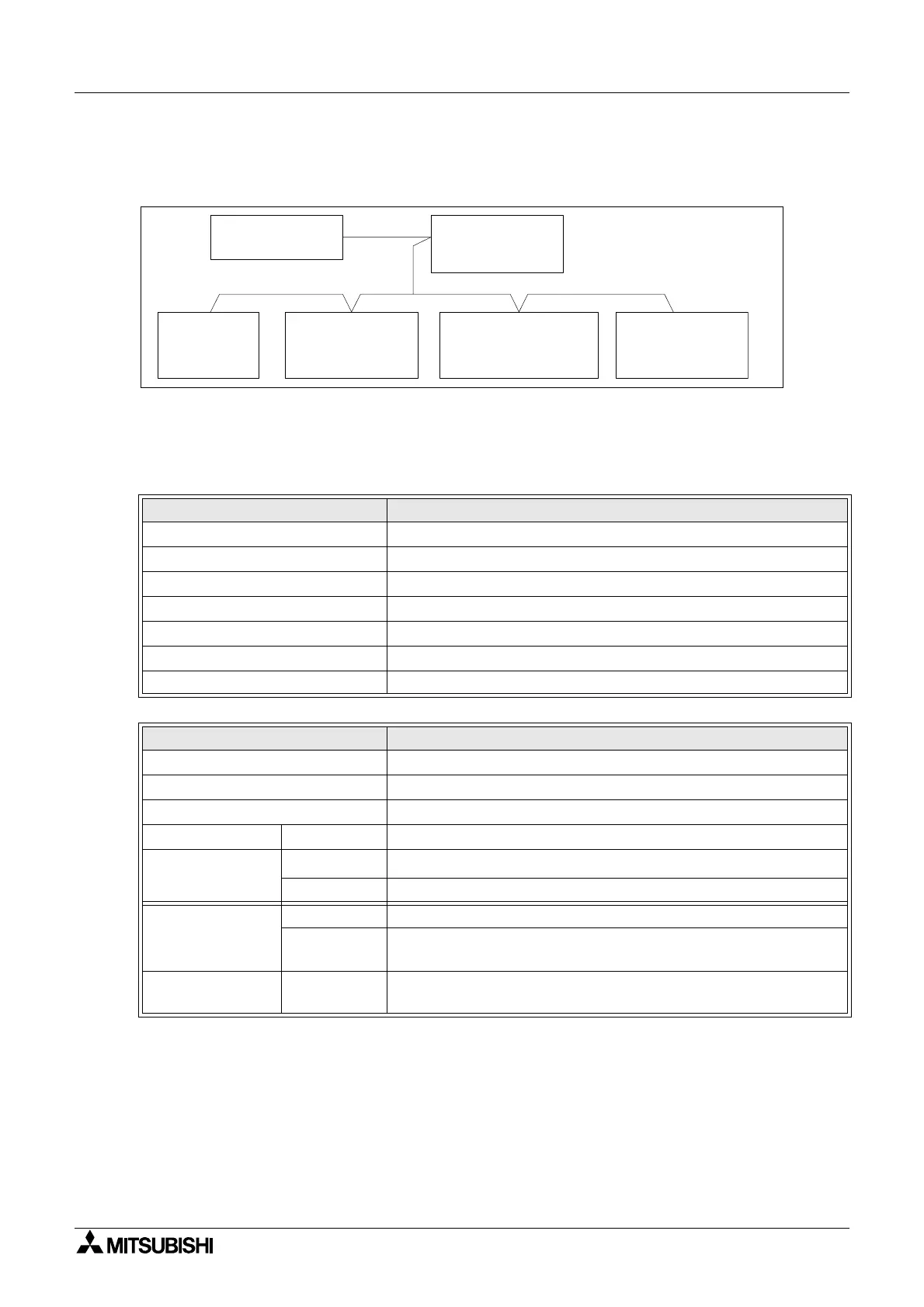 Page #274 background image