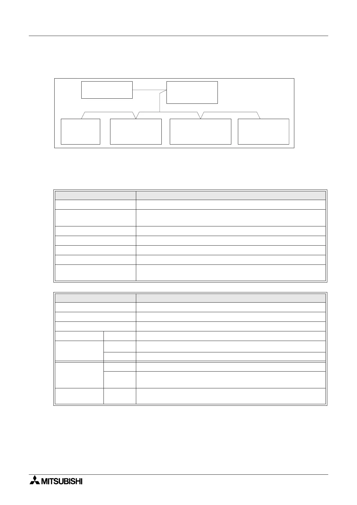 Page #202 background image