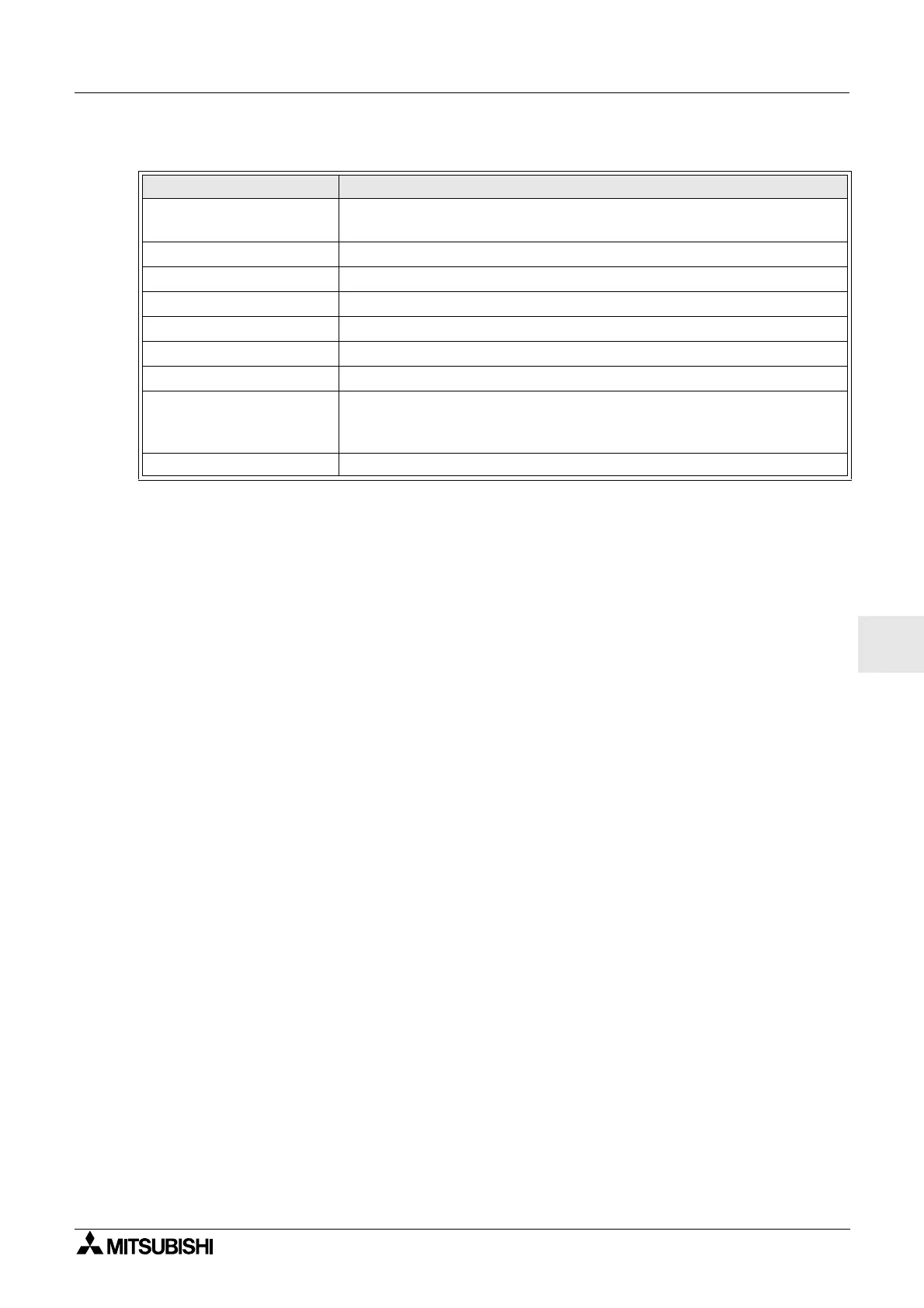Page #239 background image