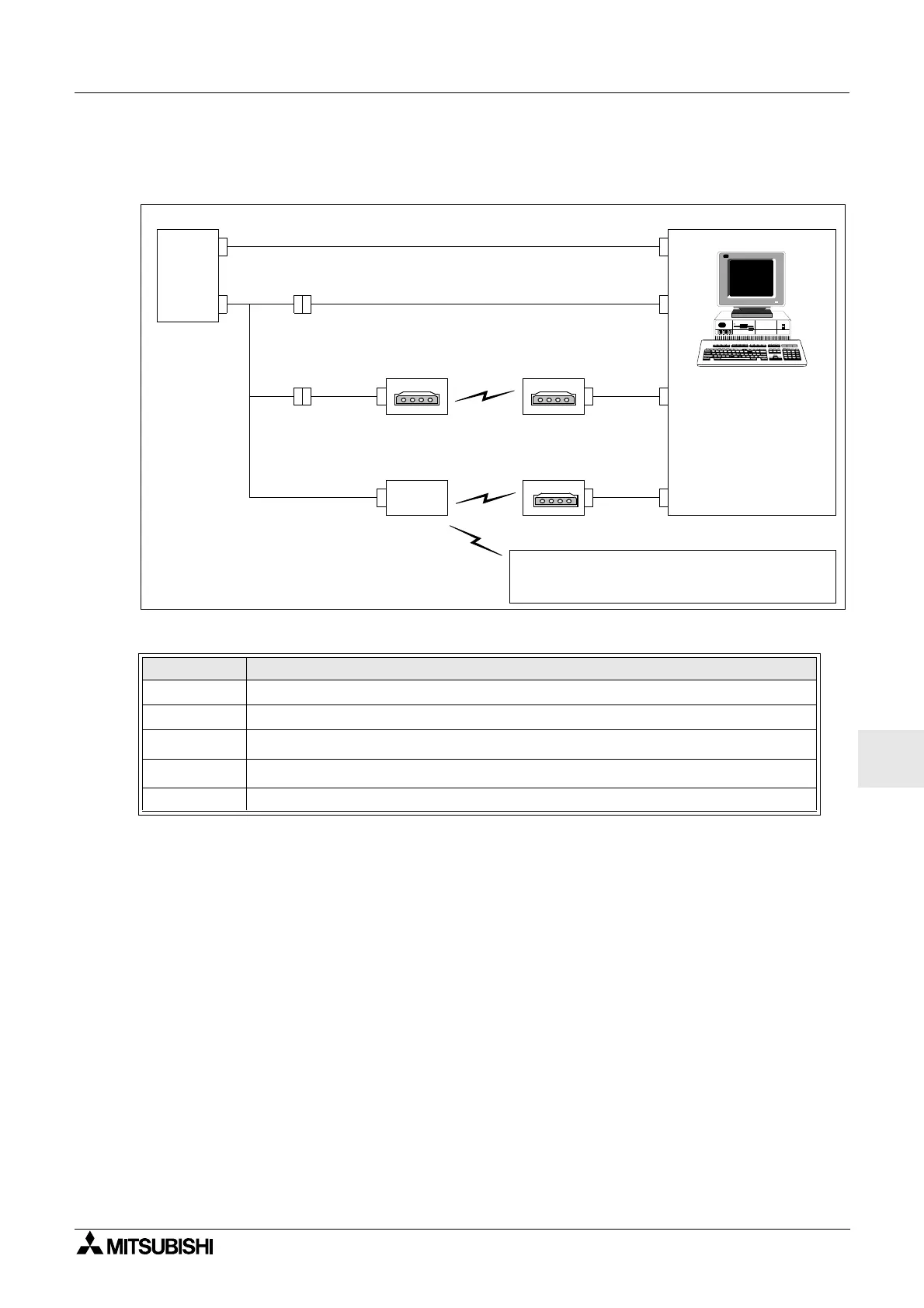 Page #305 background image