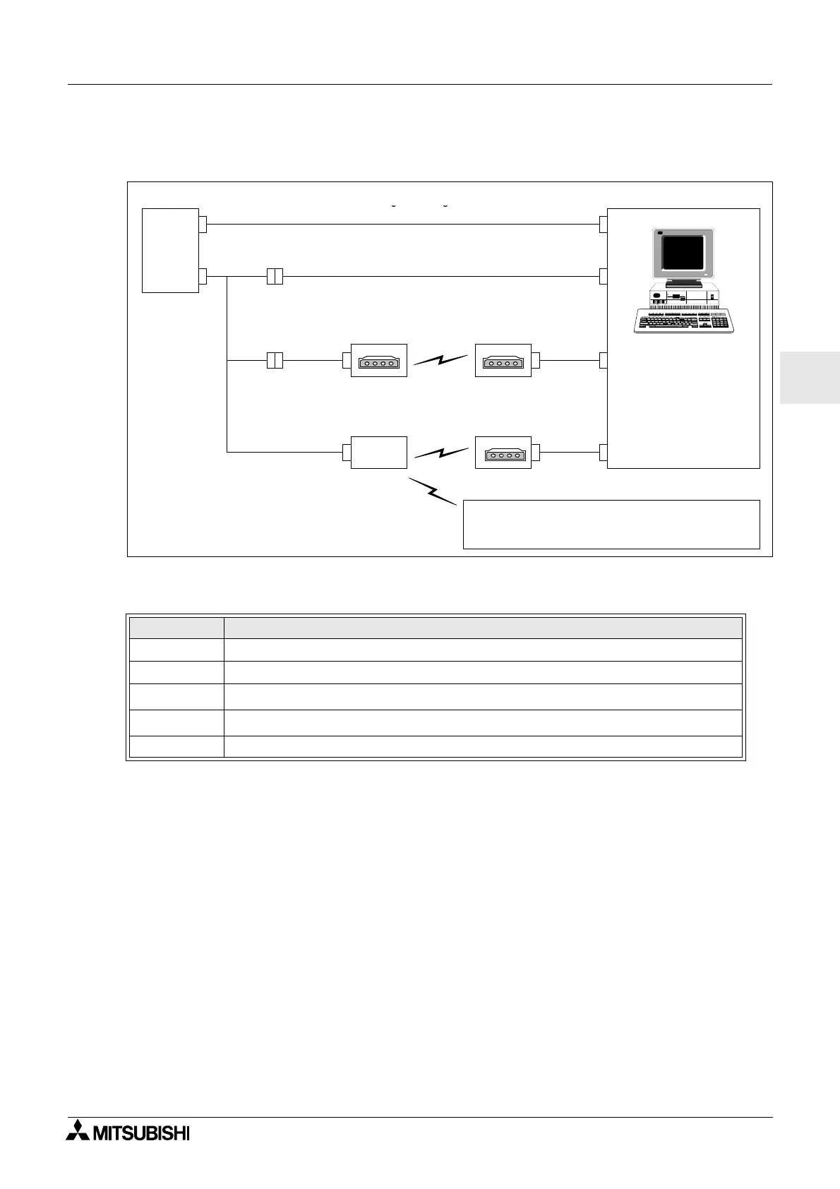 Page #89 background image