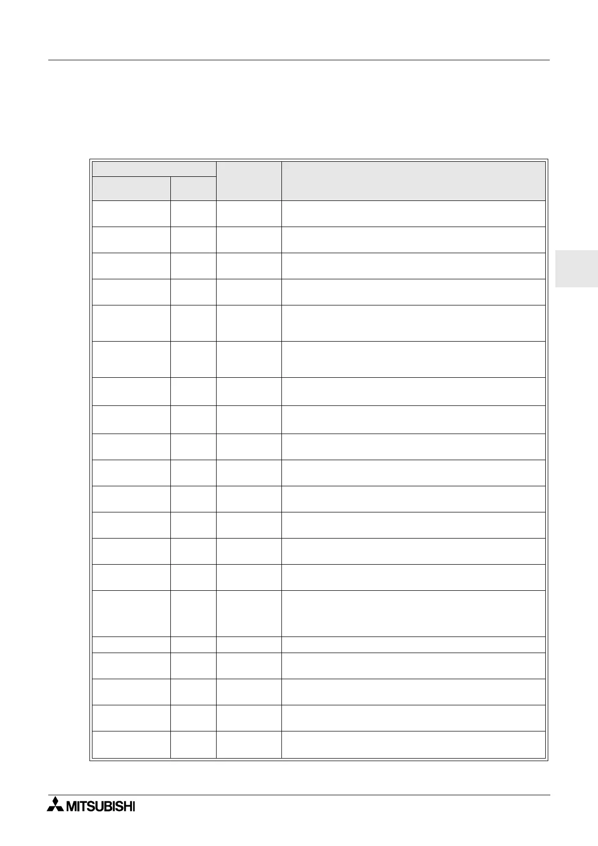 Page #135 background image