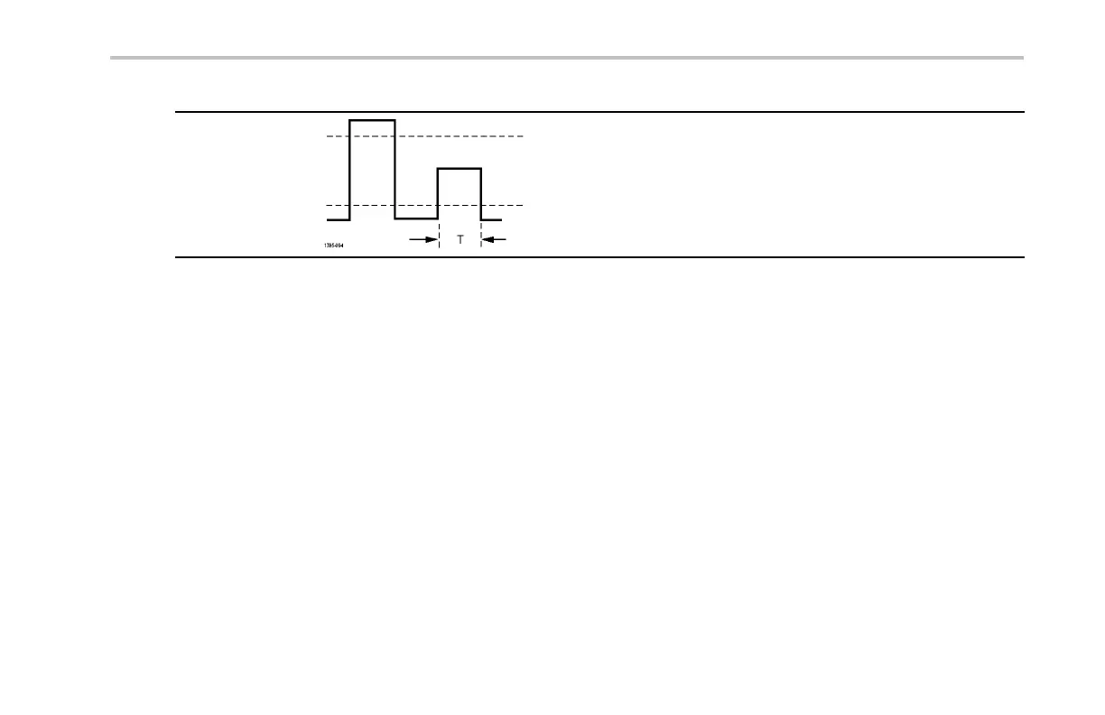 Page #167 background image