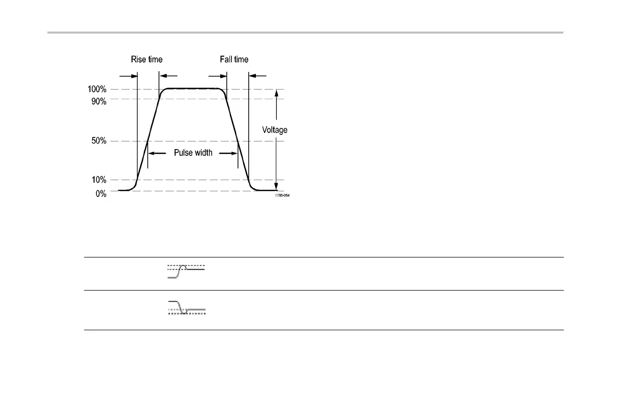 Page #220 background image