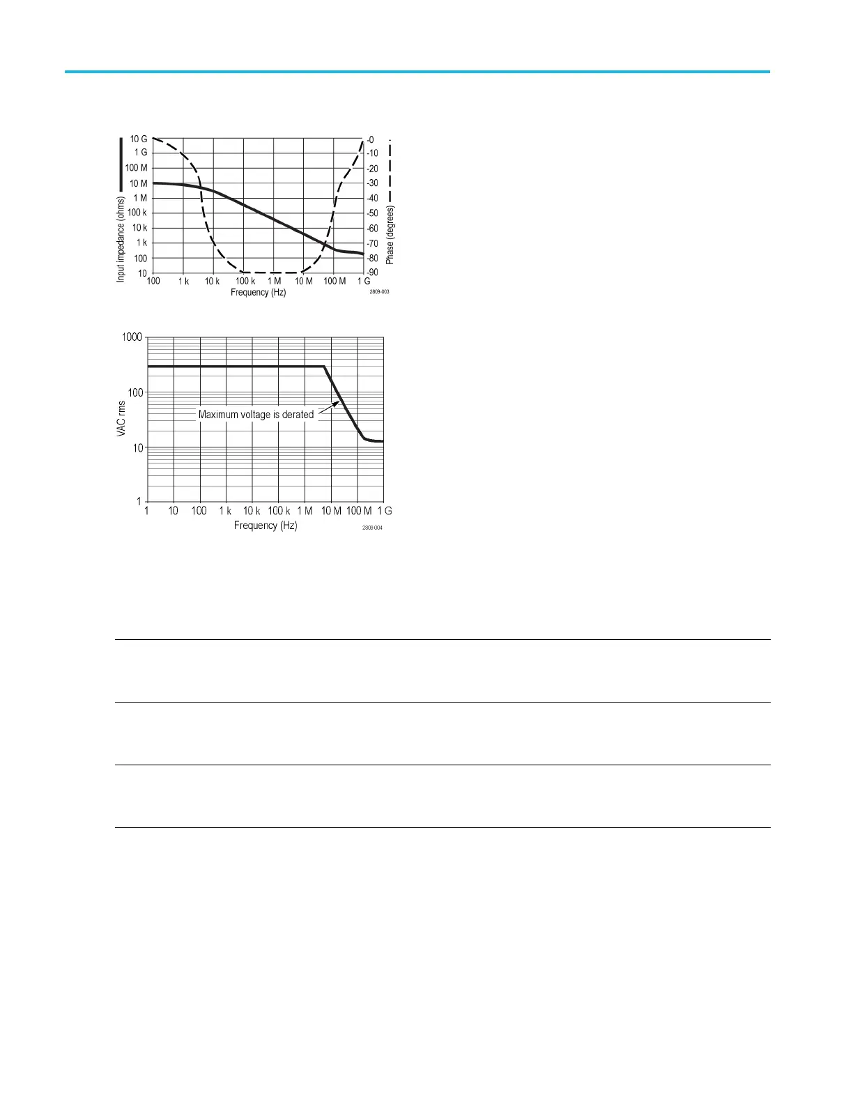Page #206 background image