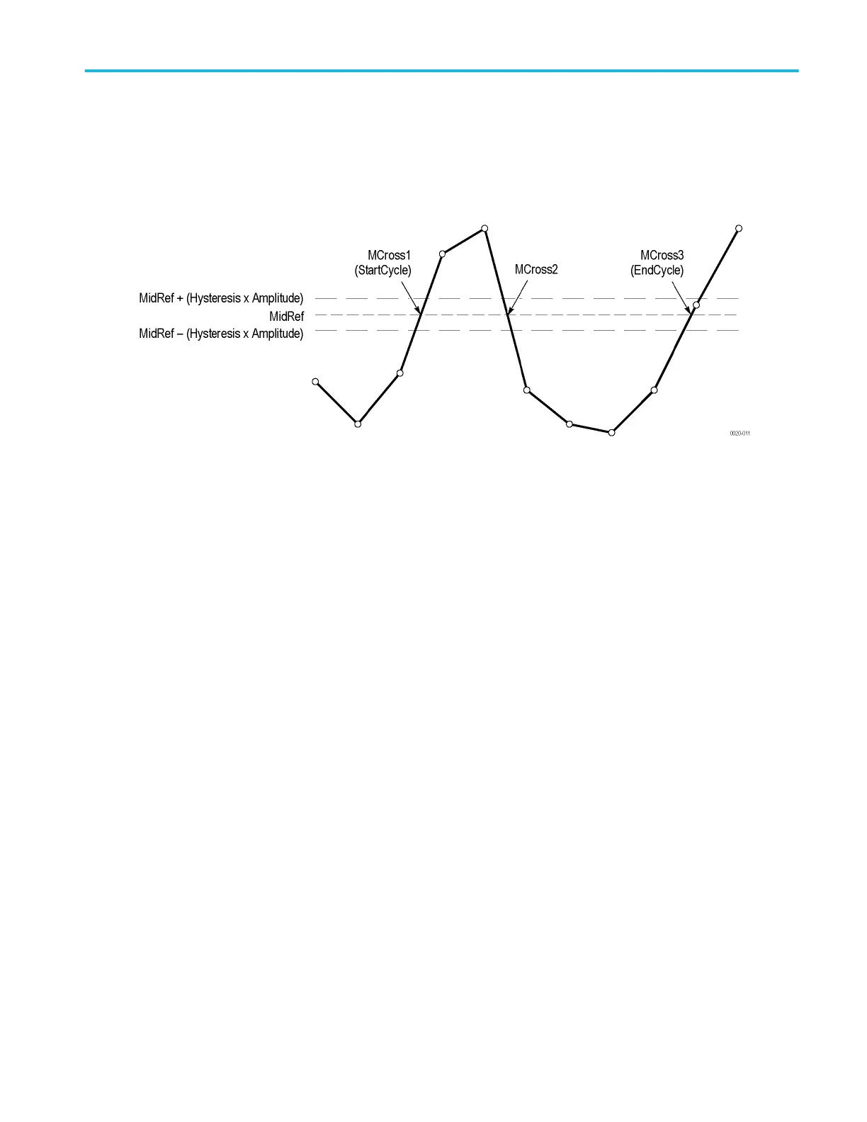 Page #721 background image