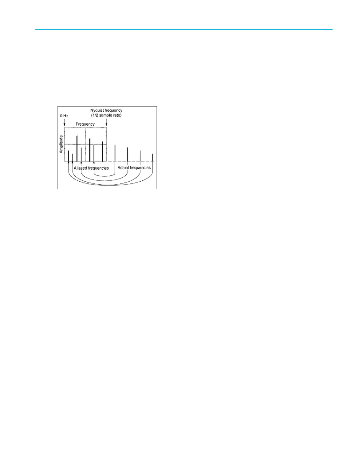 Page #291 background image