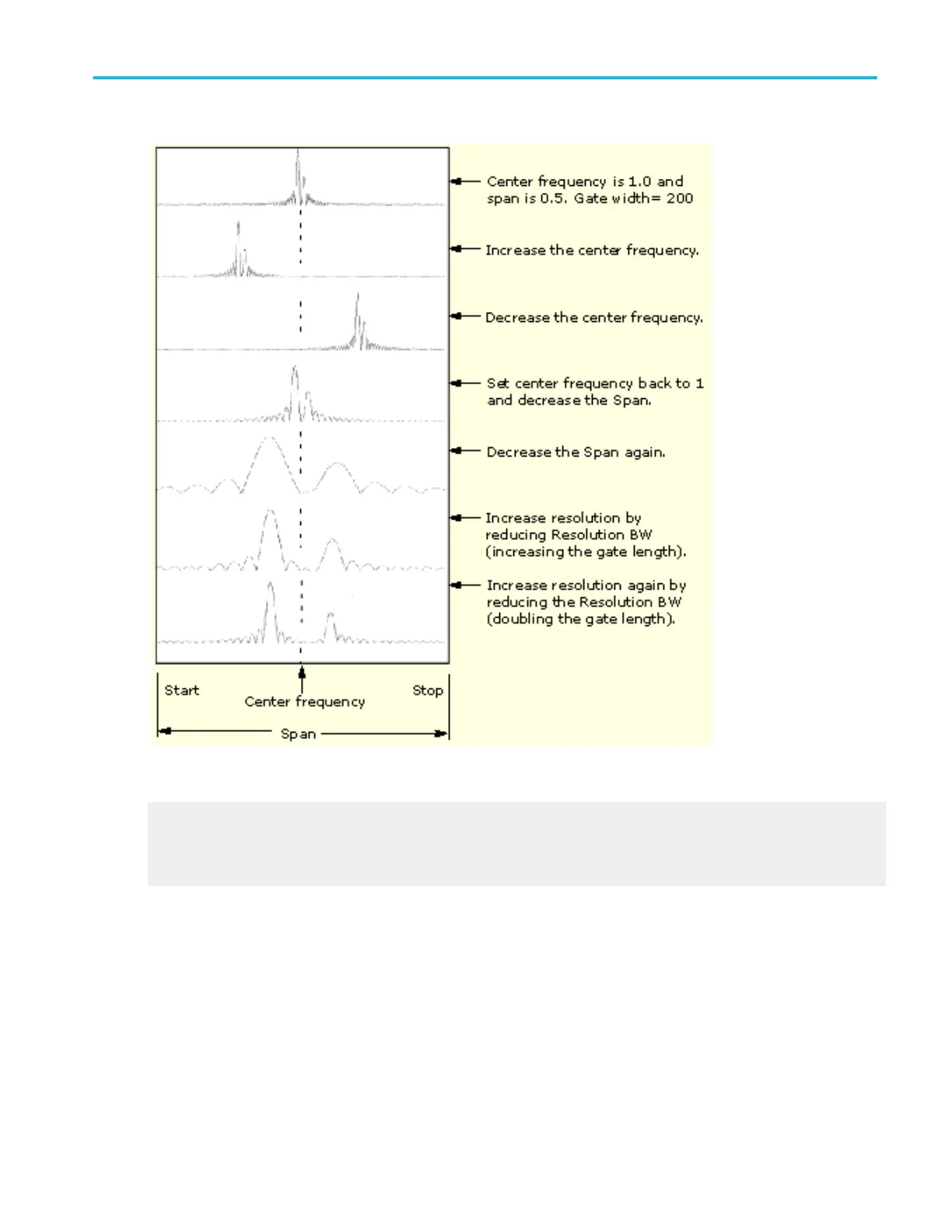 Page #753 background image