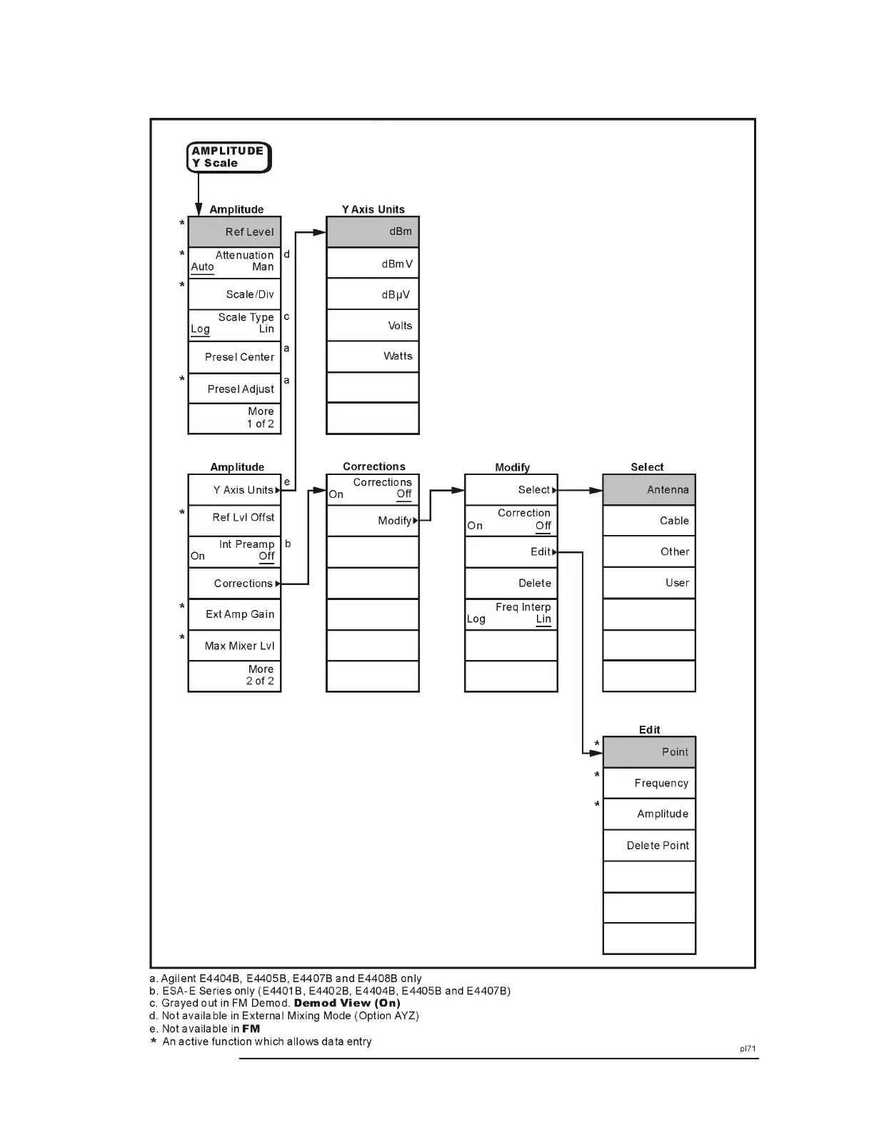 Page #169 background image