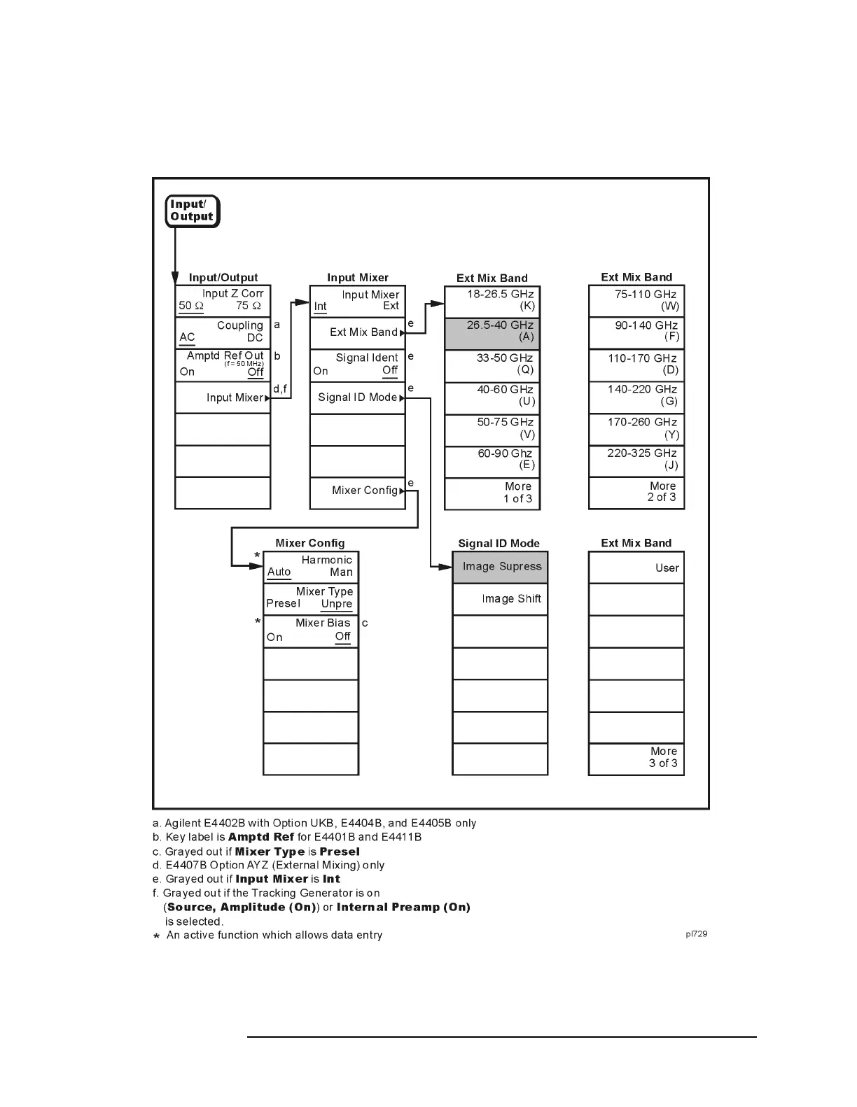 Page #178 background image