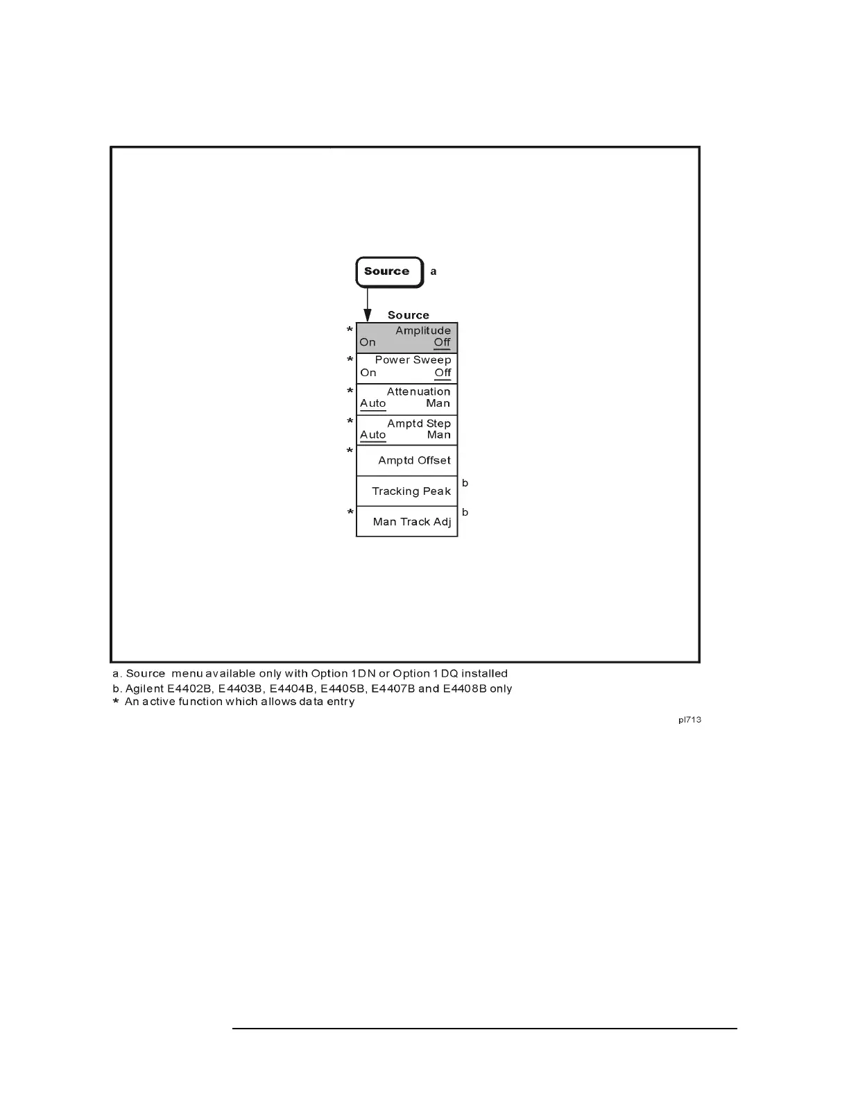 Page #187 background image