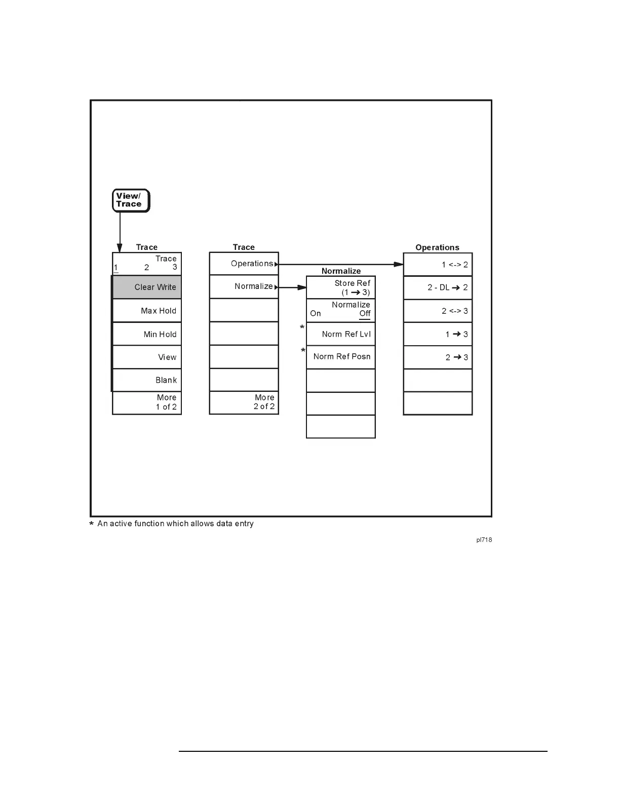 Page #192 background image