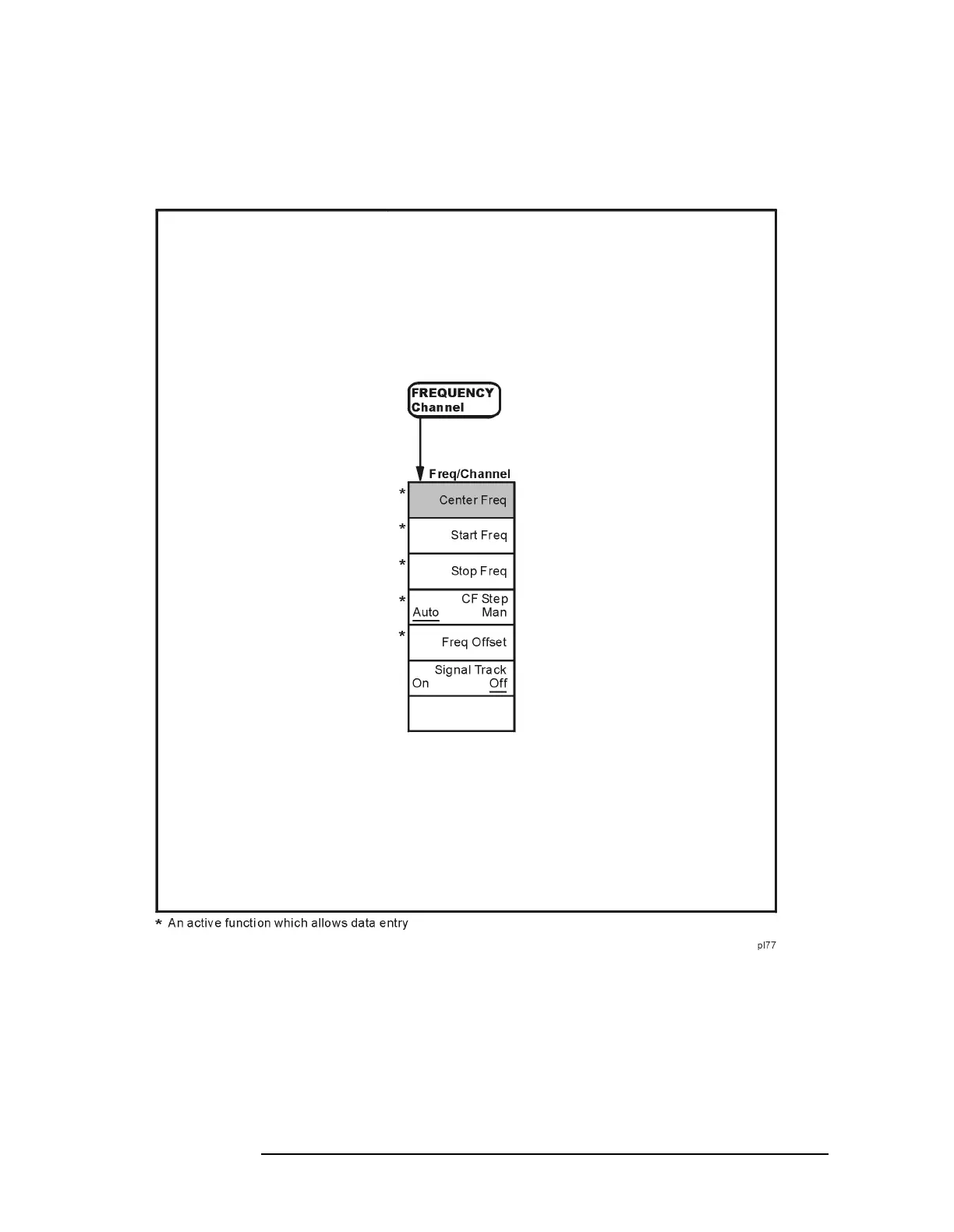 Page #177 background image