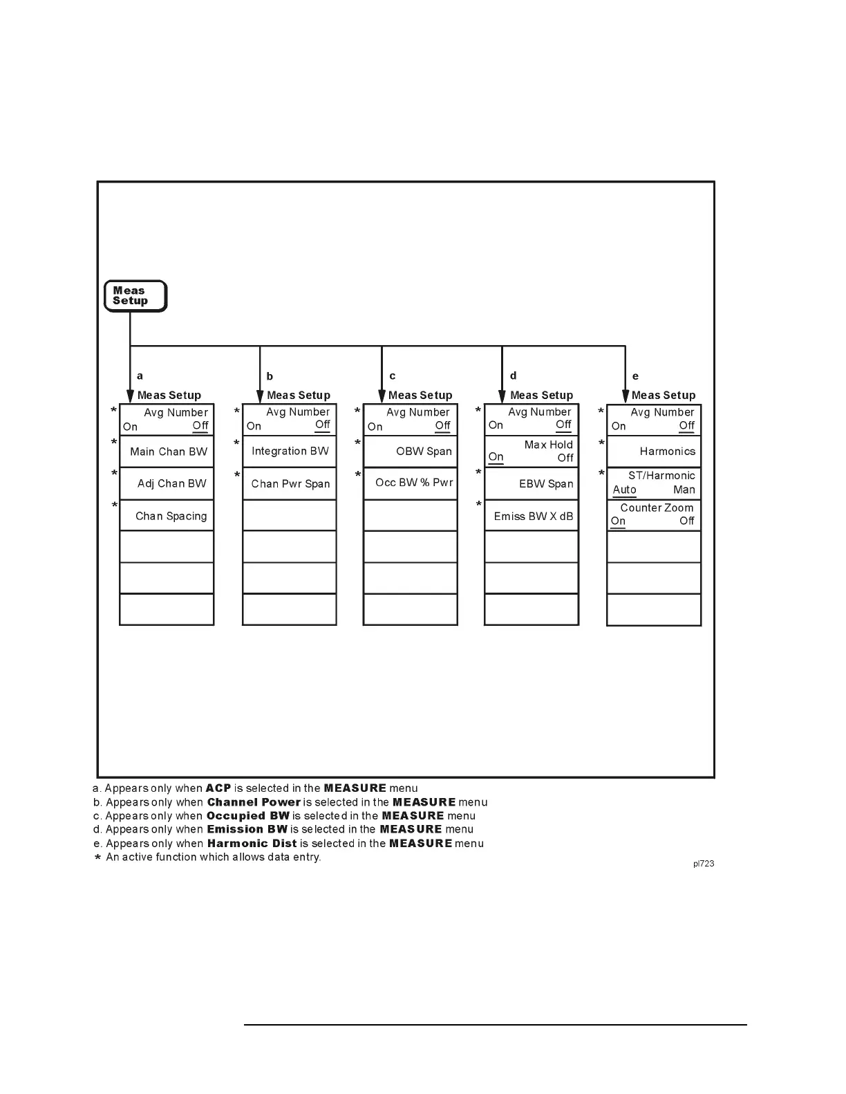 Page #182 background image